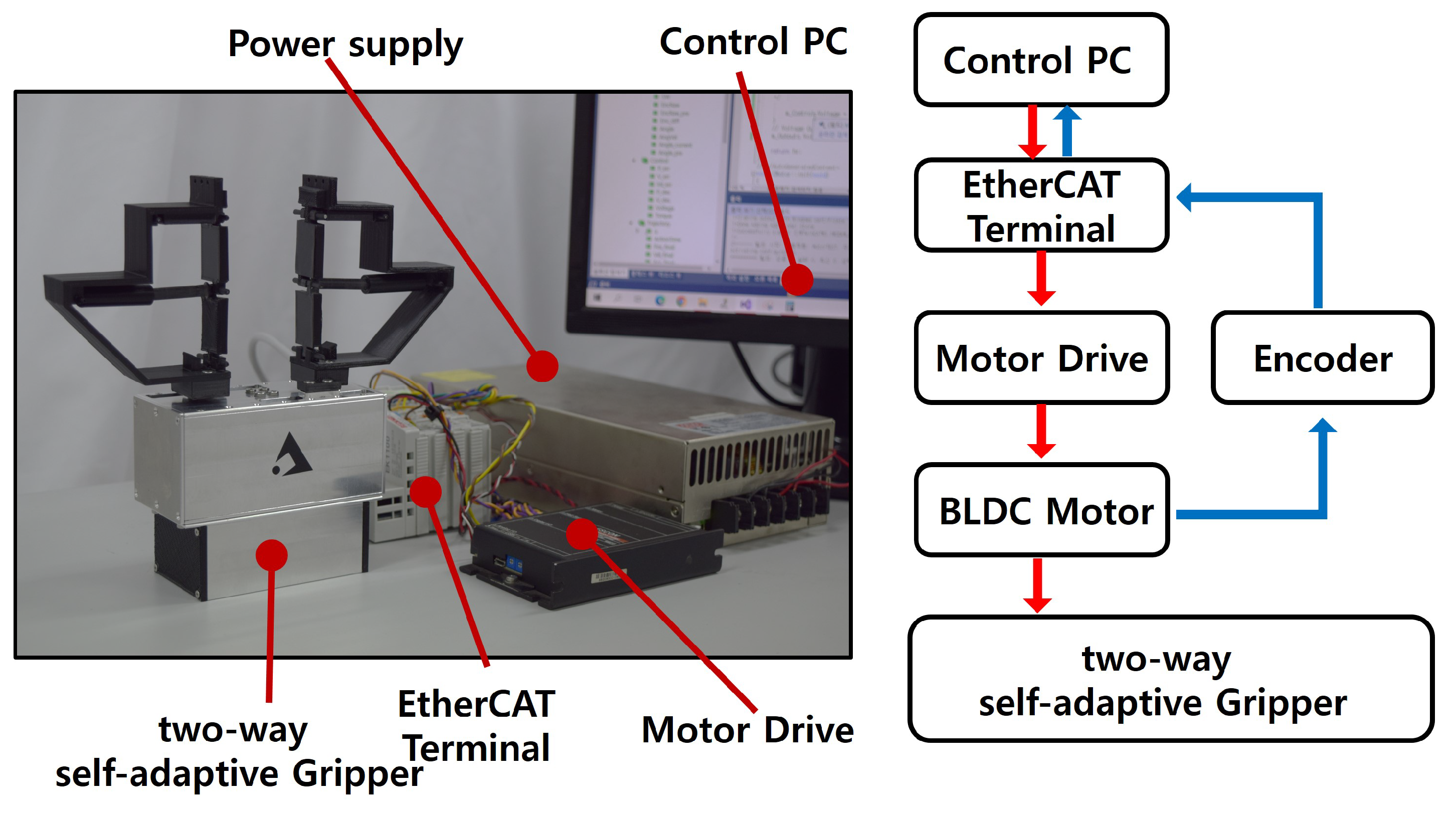 Actuators 12 00014 g010