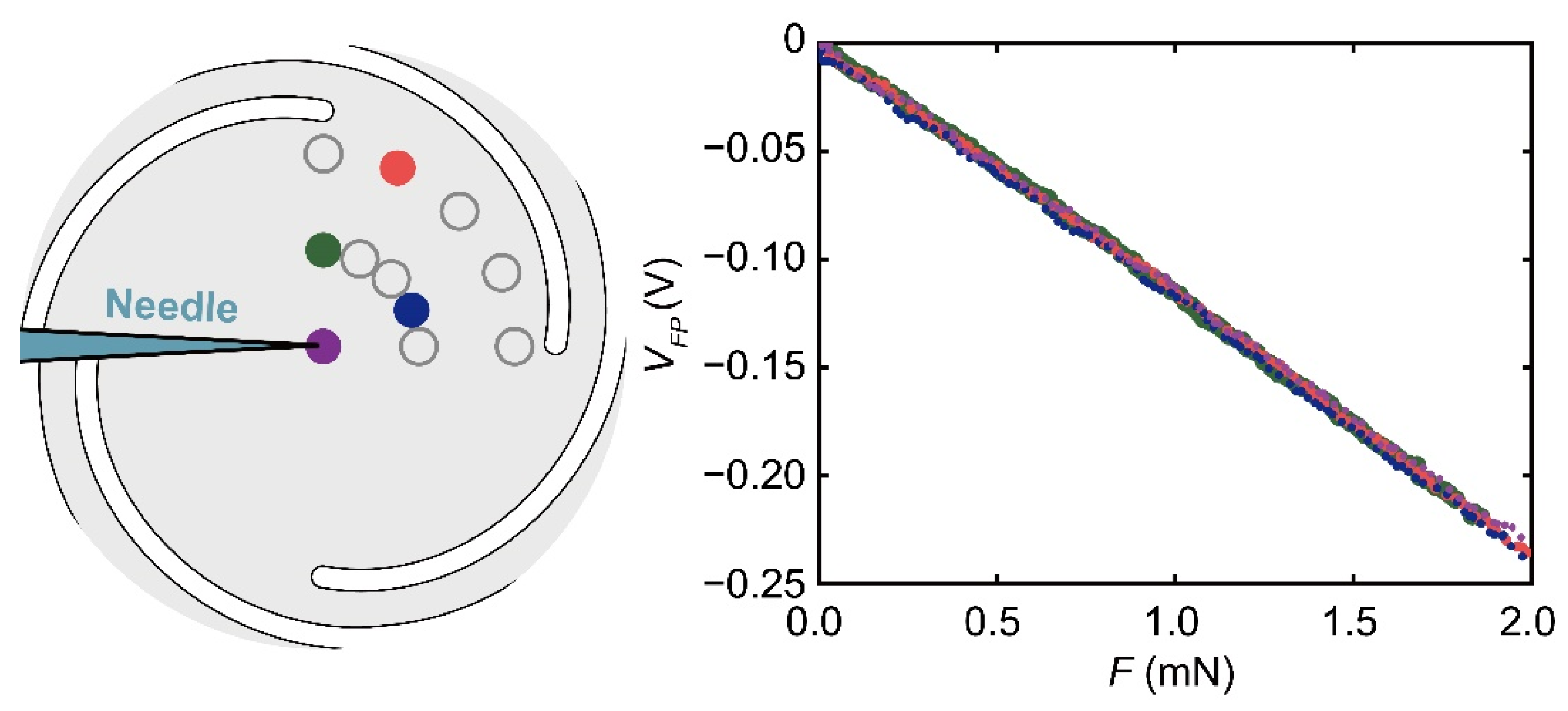 Actuators 12 00016 g011