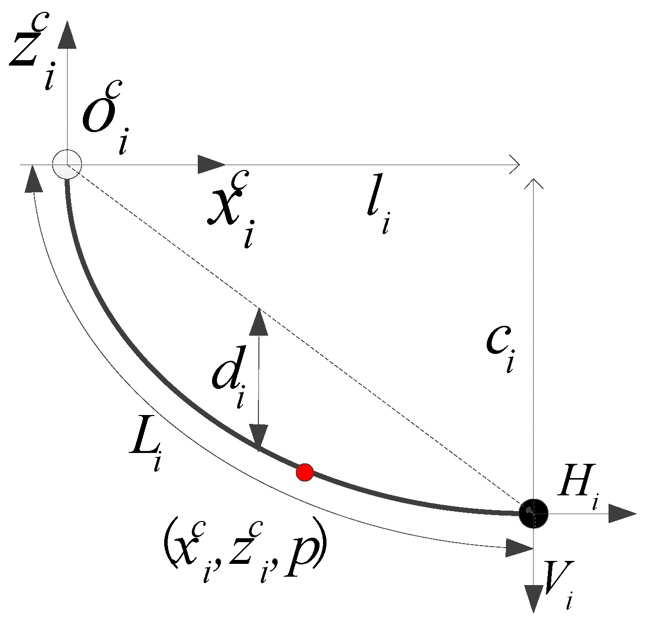 Actuators 12 00017 g001