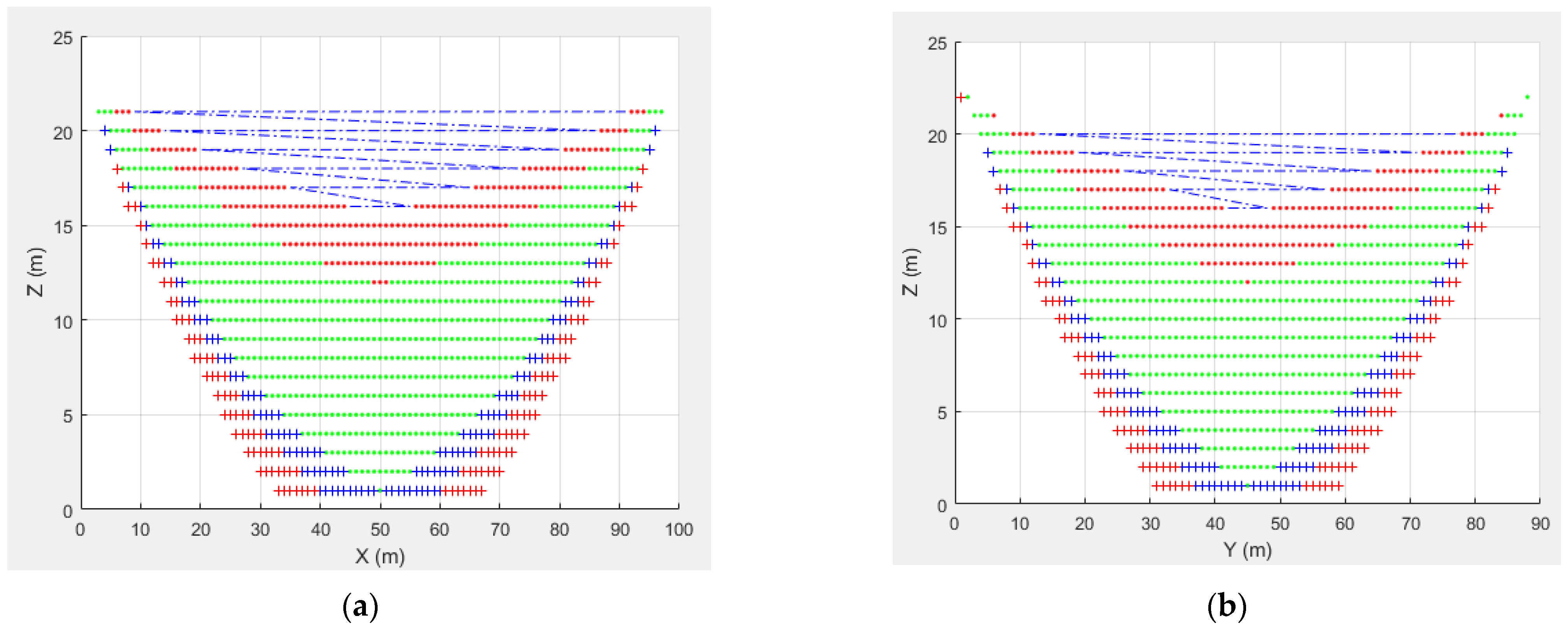 Actuators 12 00017 g003