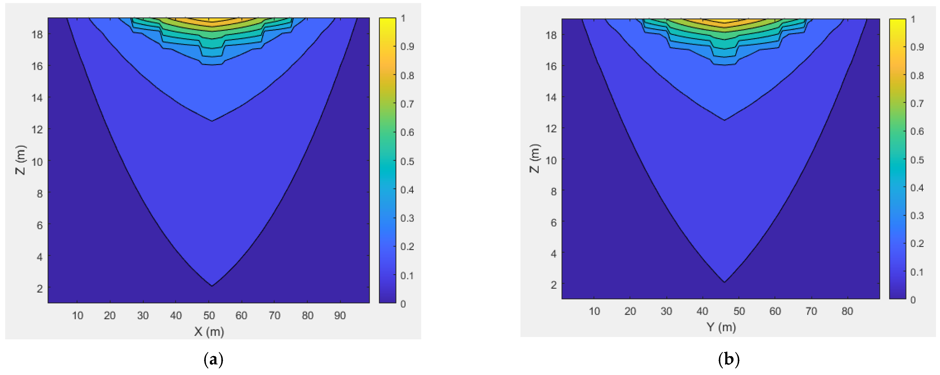 Actuators 12 00017 g004