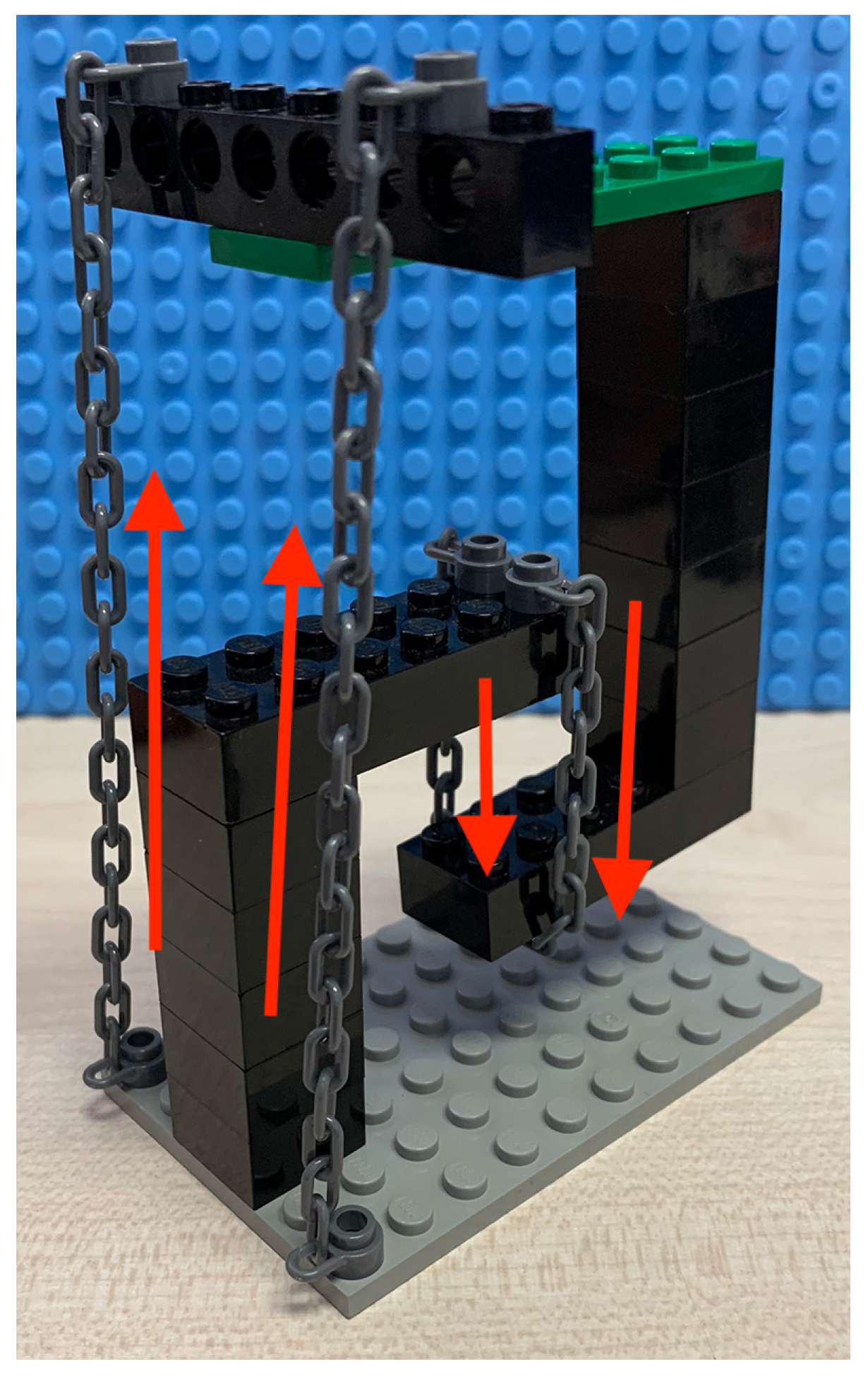 Actuators 12 00018 g001