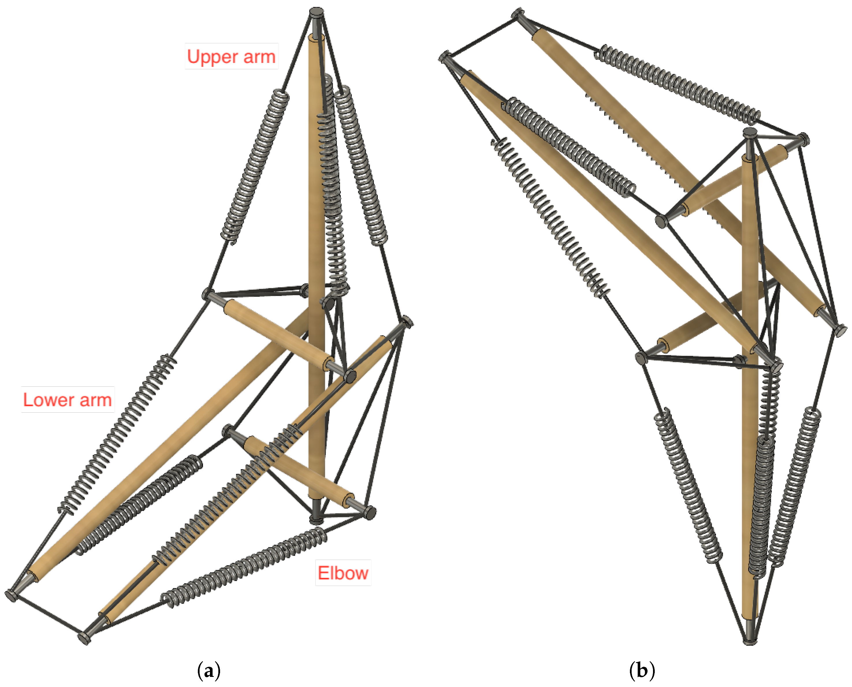 Actuators 12 00018 g003