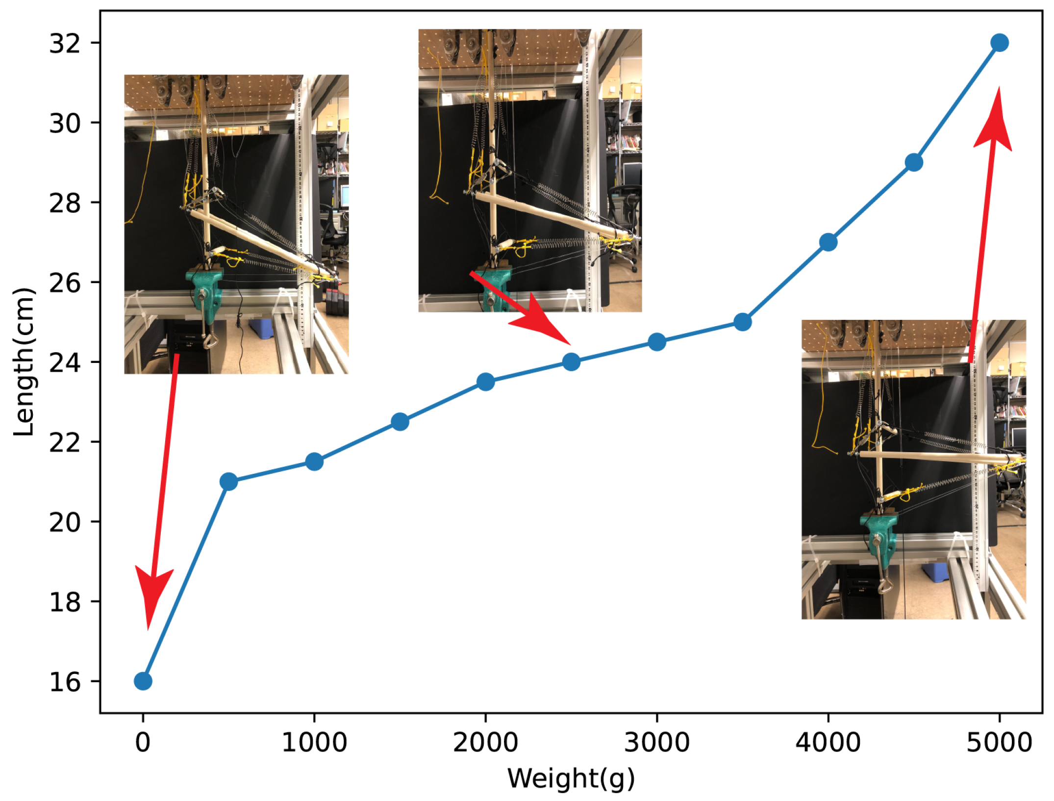 Actuators 12 00018 g015
