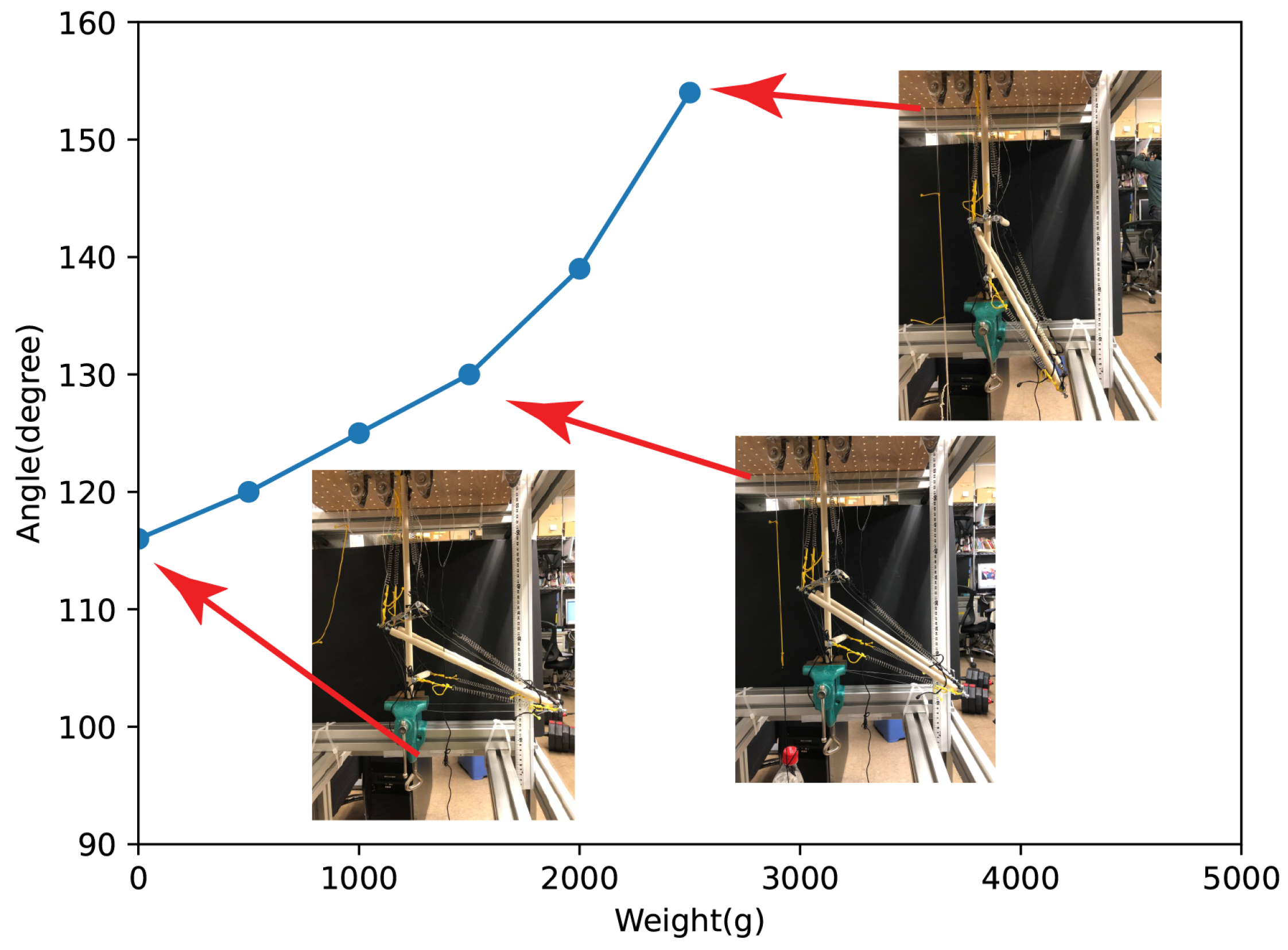 Actuators 12 00018 g019
