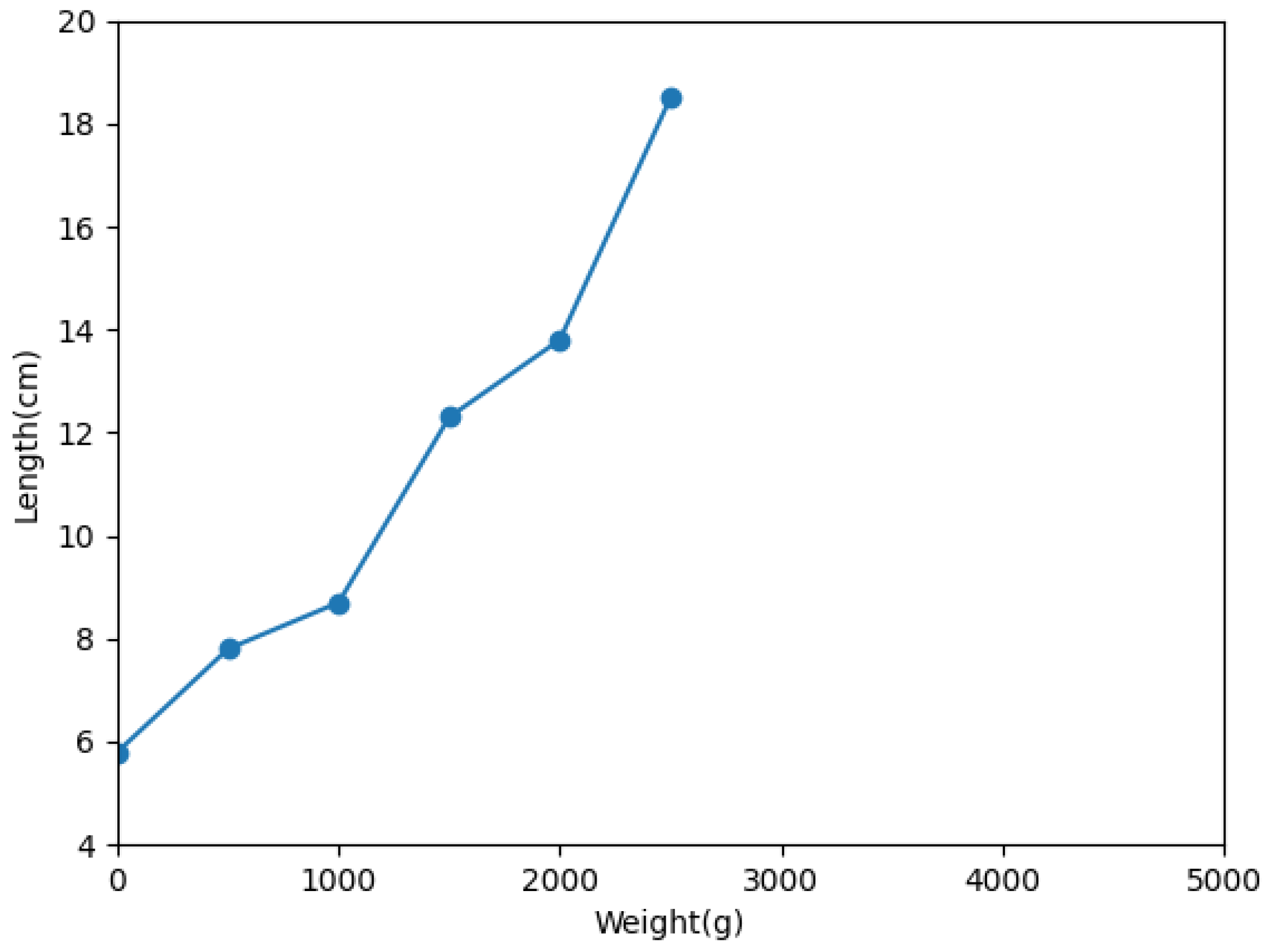 Actuators 12 00018 g020