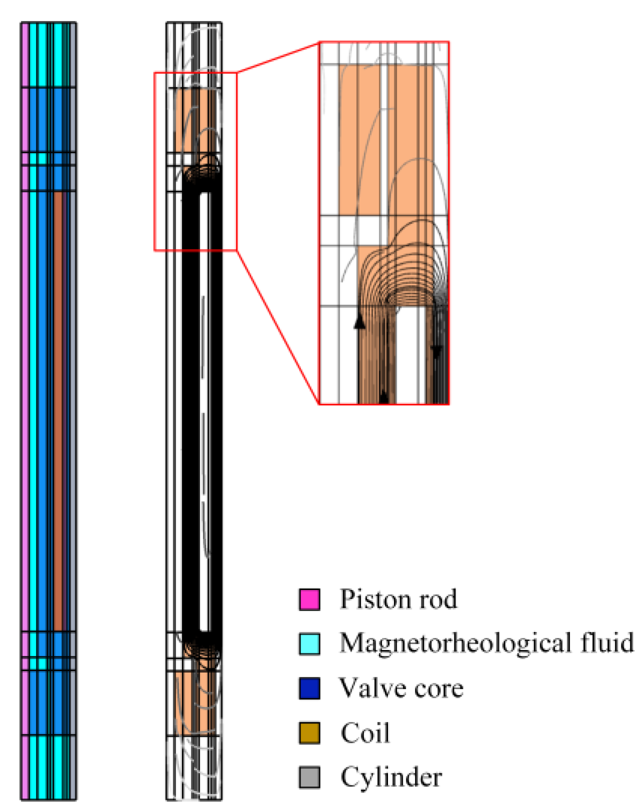 Actuators 12 00019 g010