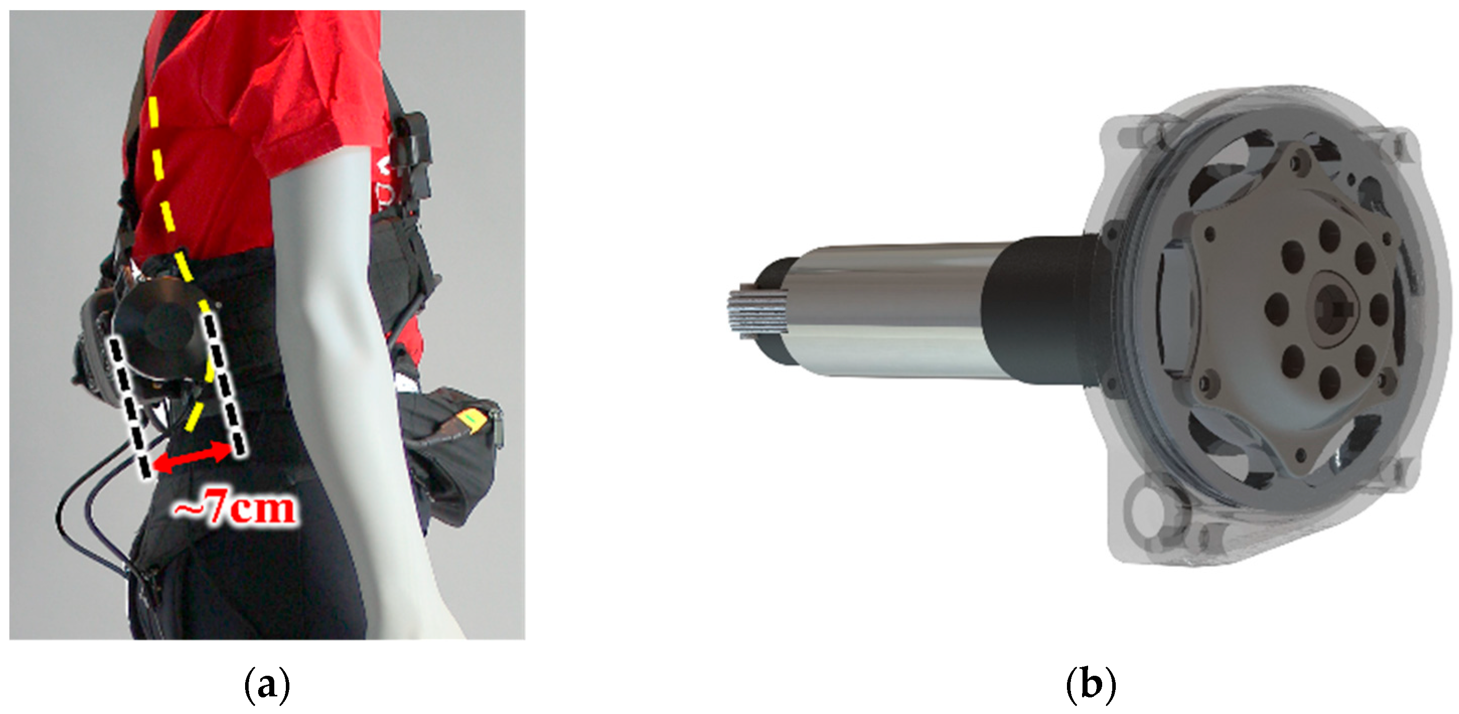 Actuators 12 00021 g001