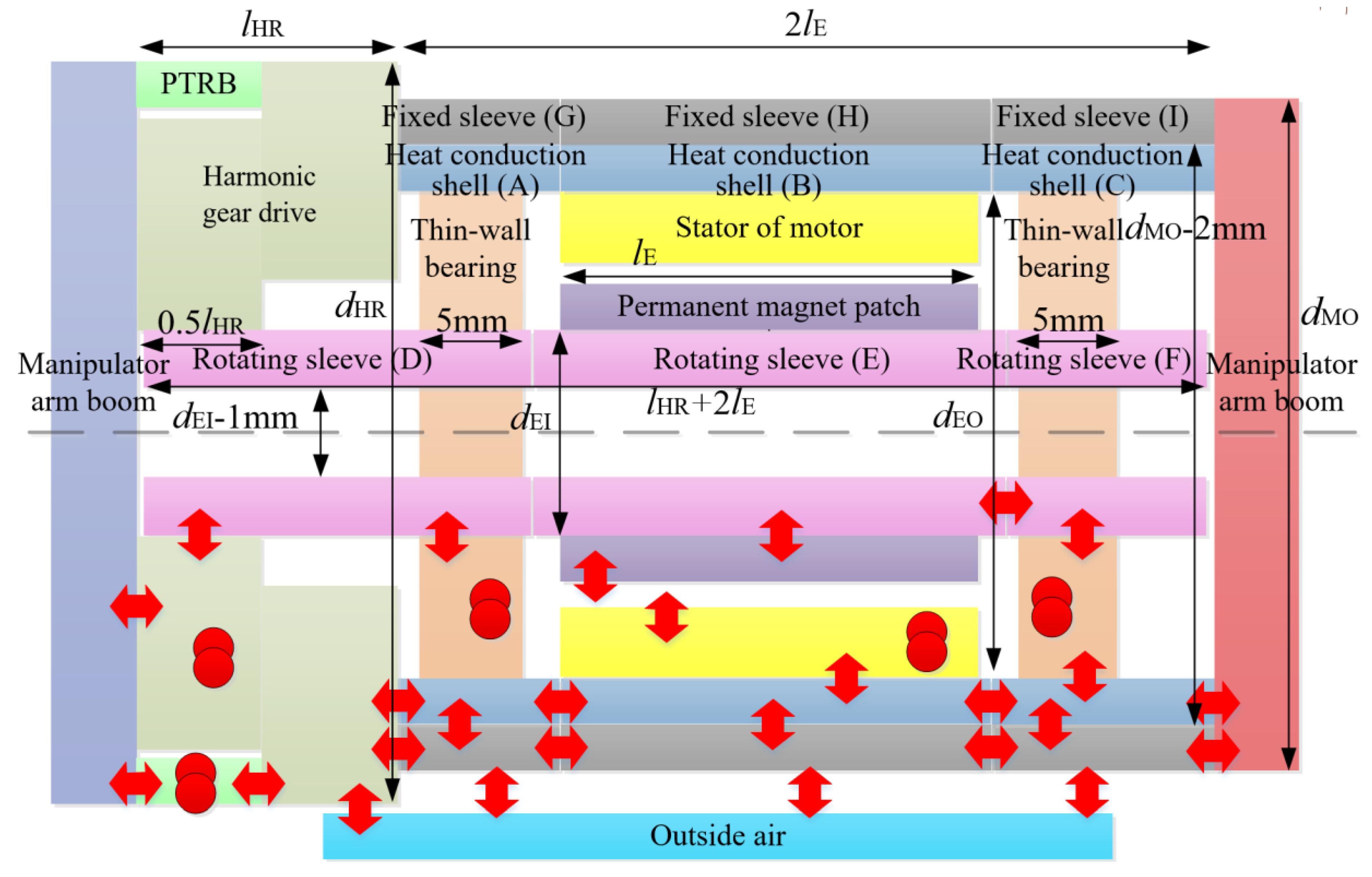 Actuators 12 00023 g006