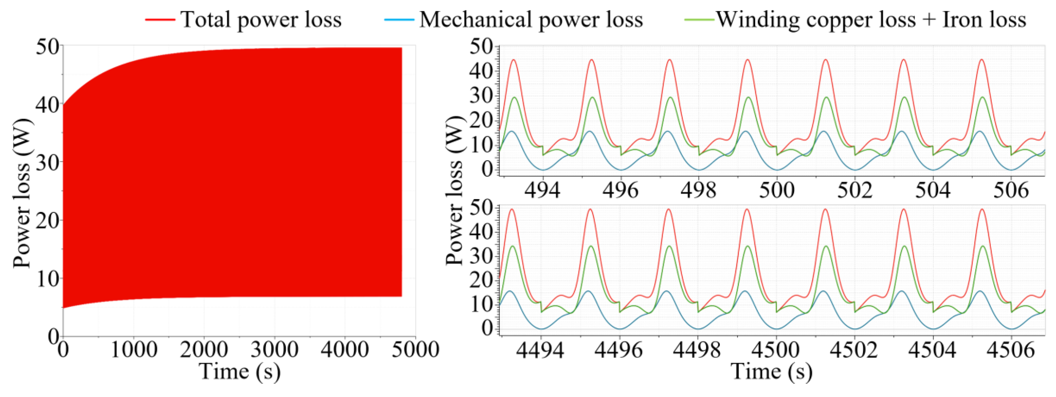 Actuators 12 00023 g011