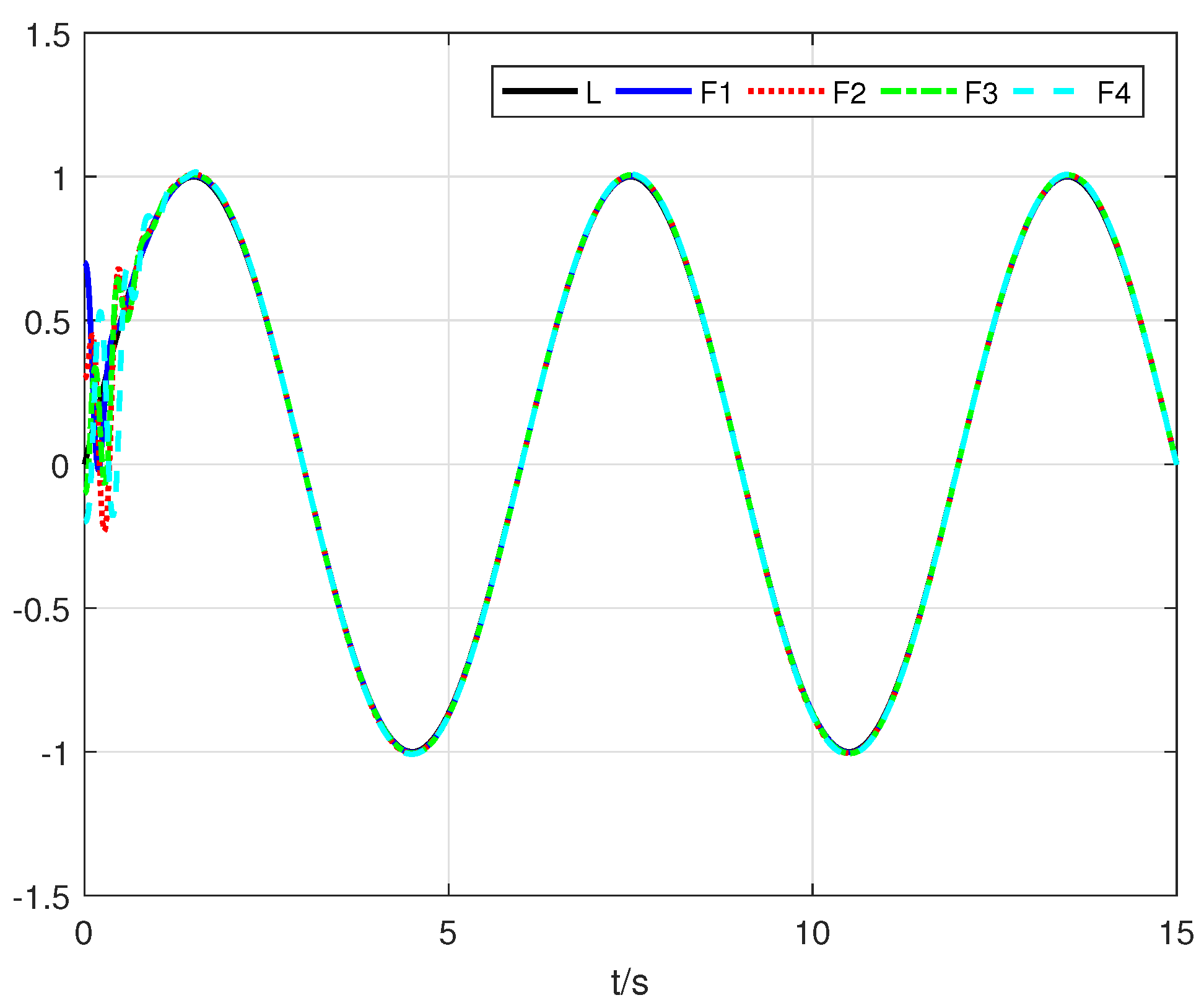 Actuators 12 00028 g003 Actuators 12 00028 g003