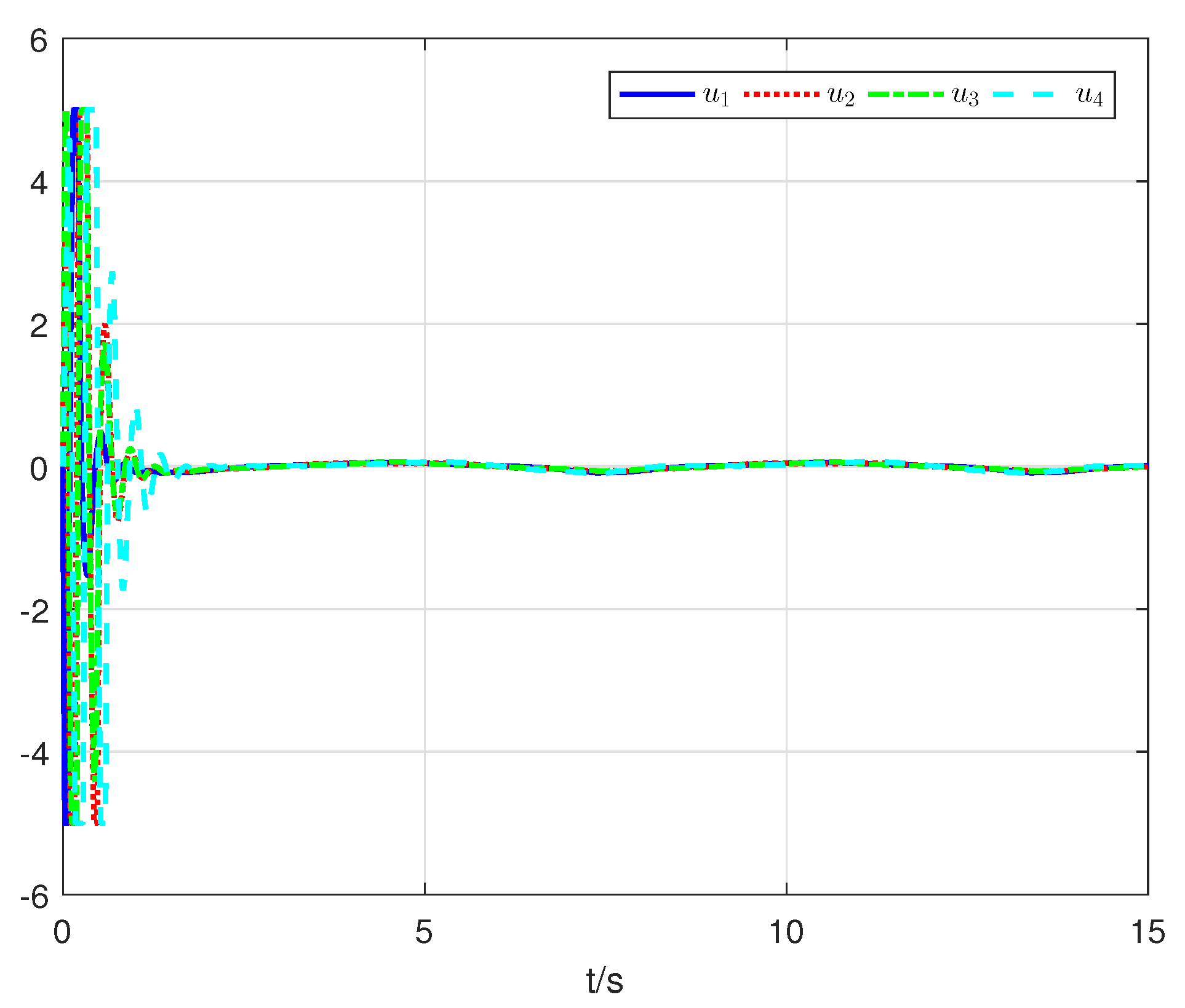 Actuators 12 00028 g006 Actuators 12 00028 g006