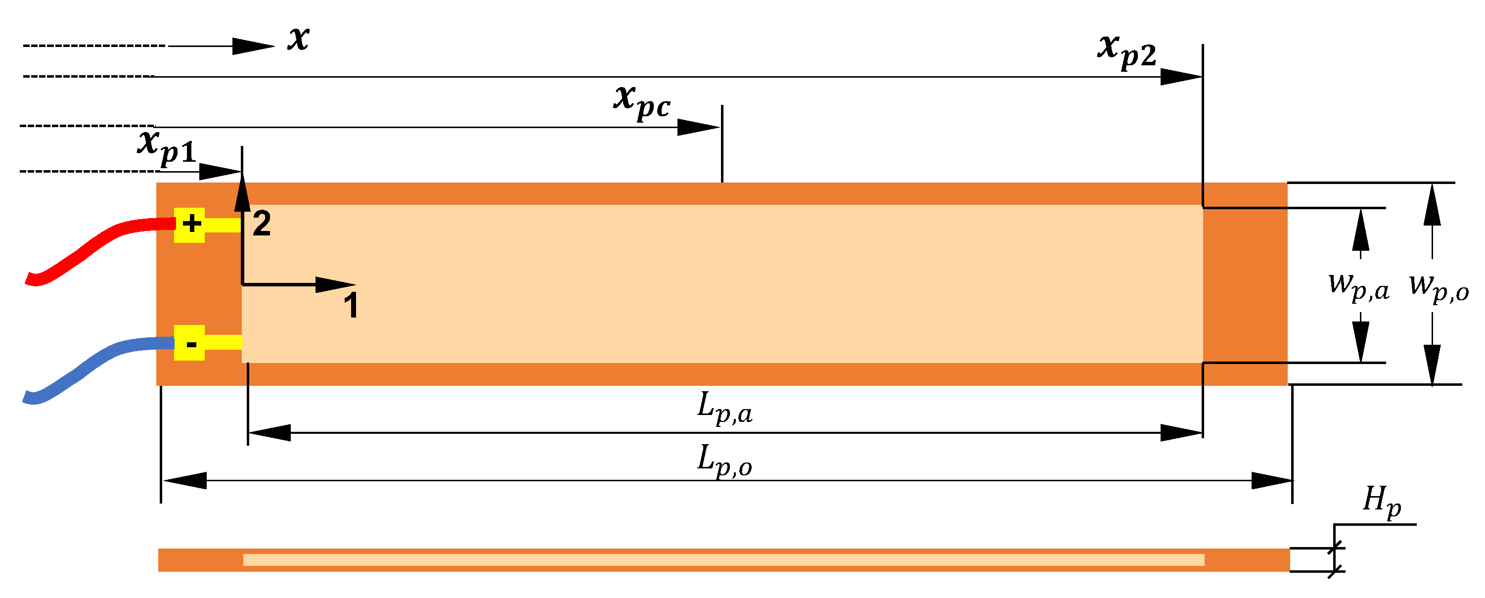 Actuators 12 00029 g007 550