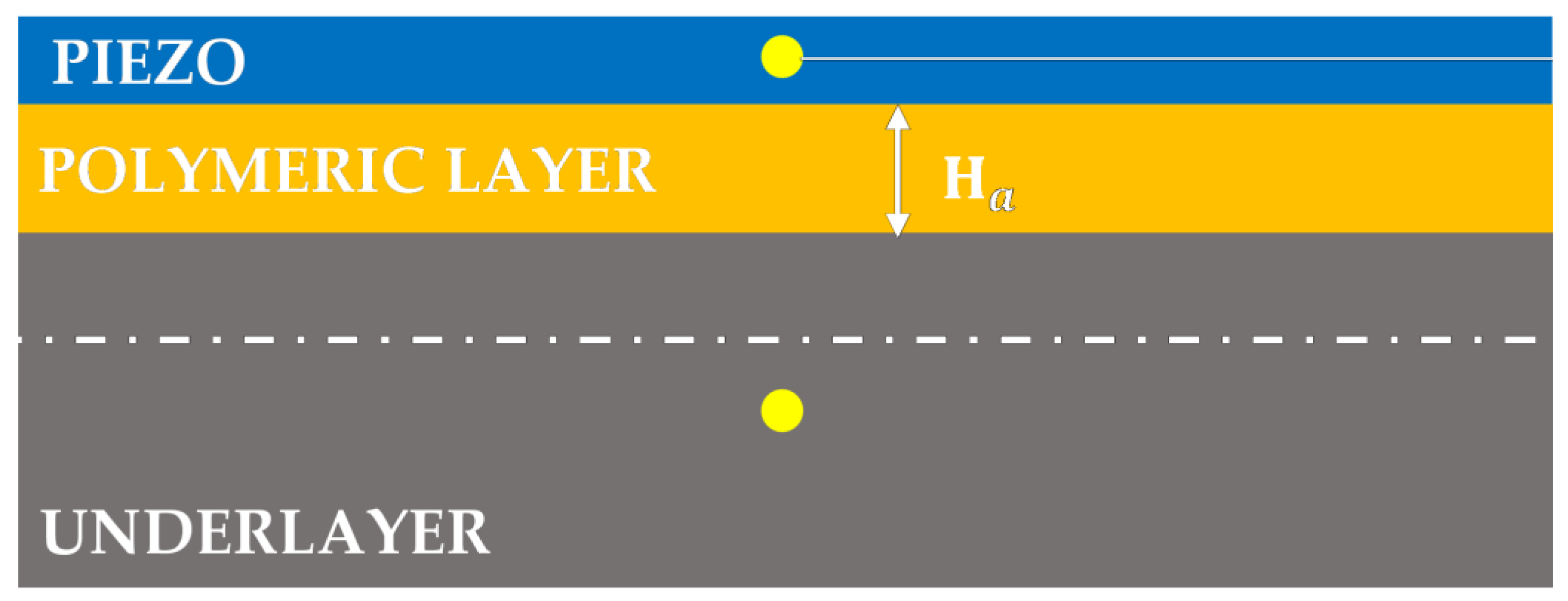 Actuators 12 00029 g016 550