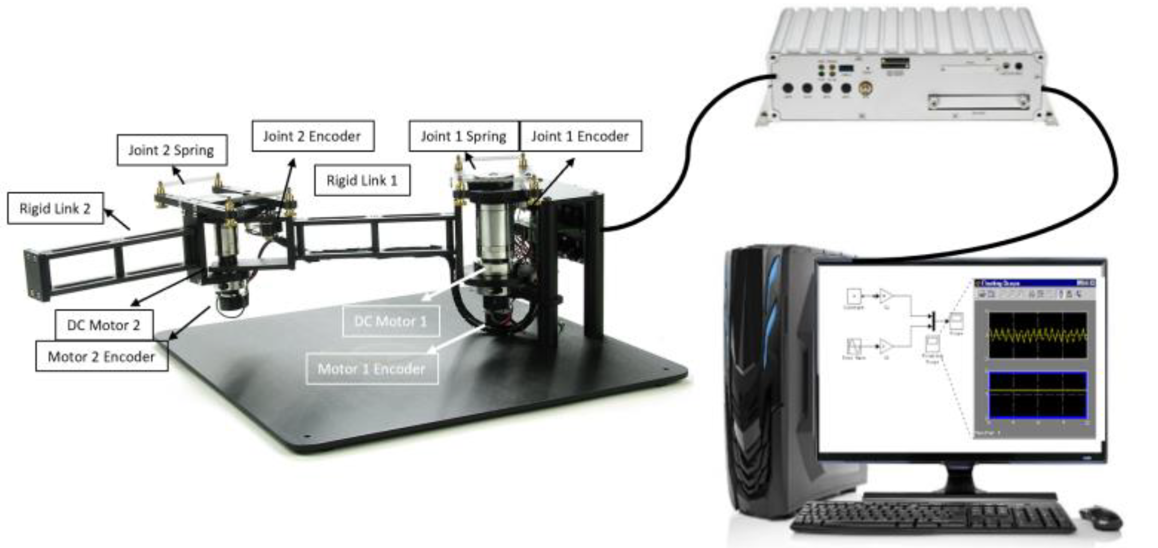 Actuators 12 00032 g002