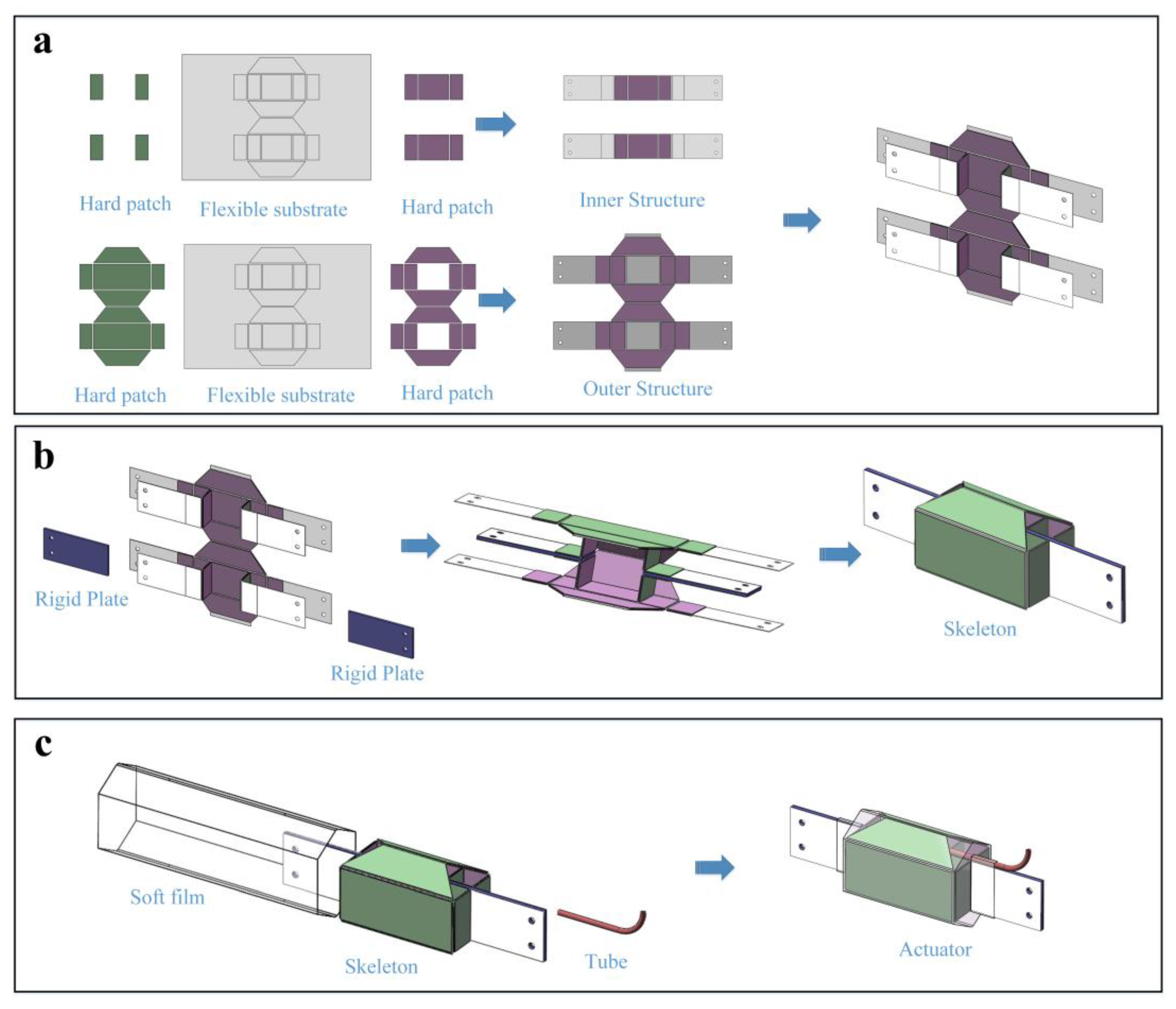 Actuators 12 00035 g004 Actuators 12 00035 g004