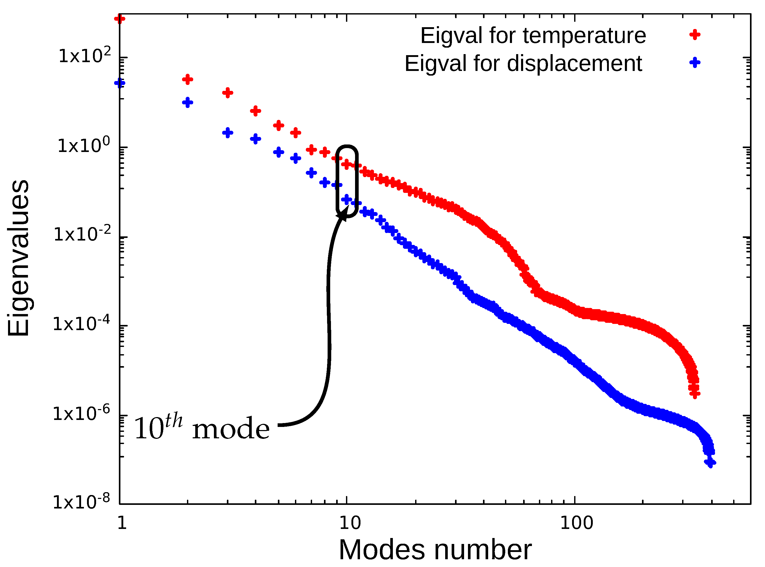 Actuators 12 00036 g004 Actuators 12 00036 g004