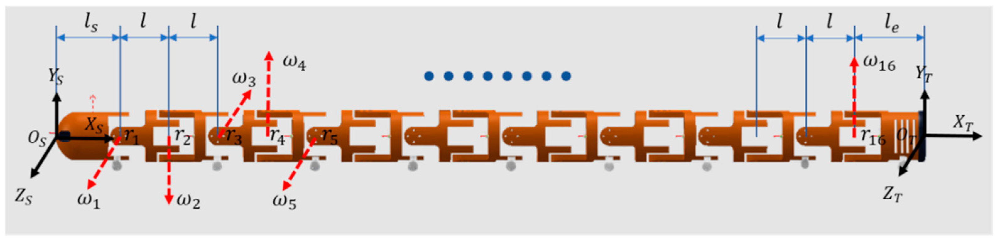 Actuators 12 00038 g003 Actuators 12 00038 g003