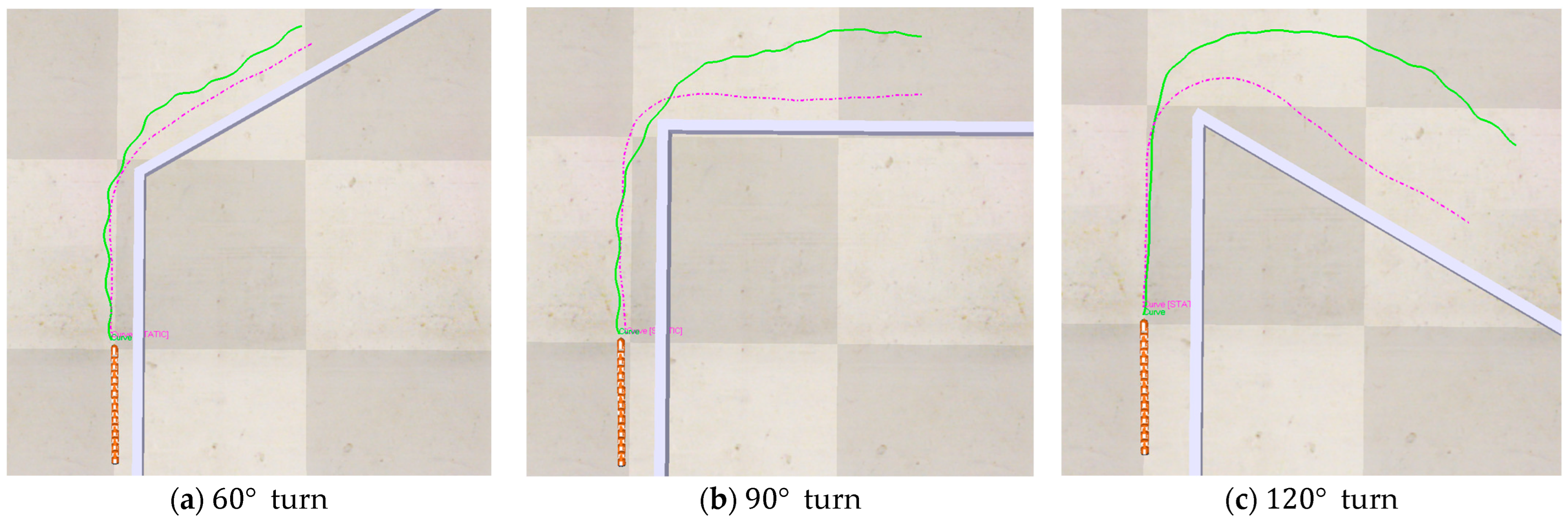 Actuators 12 00038 g007 Actuators 12 00038 g007