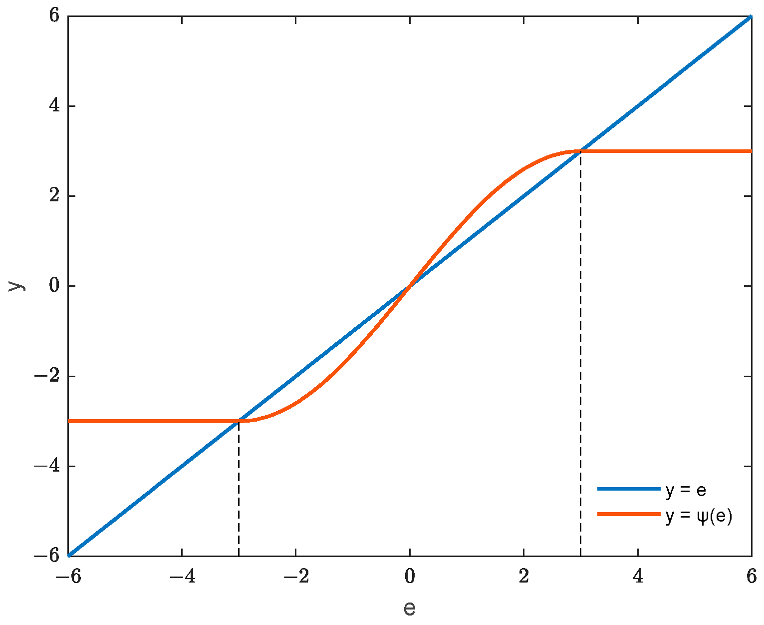 Actuators 12 00038 g010 Actuators 12 00038 g010