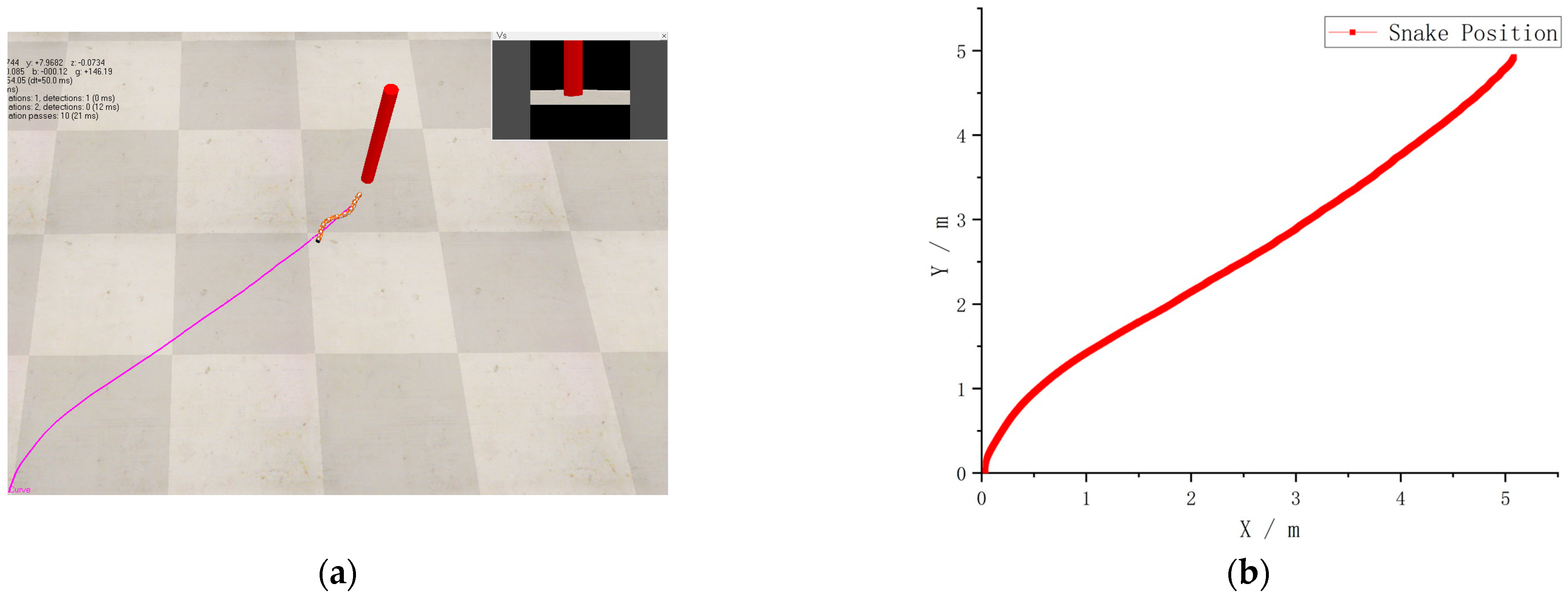 Actuators 12 00038 g012a Actuators 12 00038 g012a