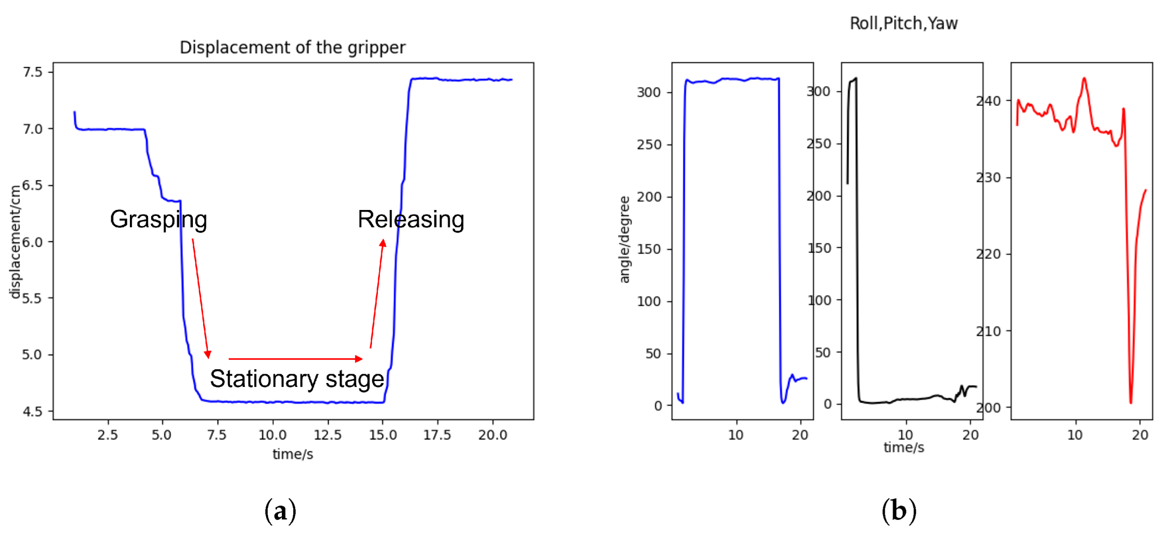 Actuators 12 00039 g004