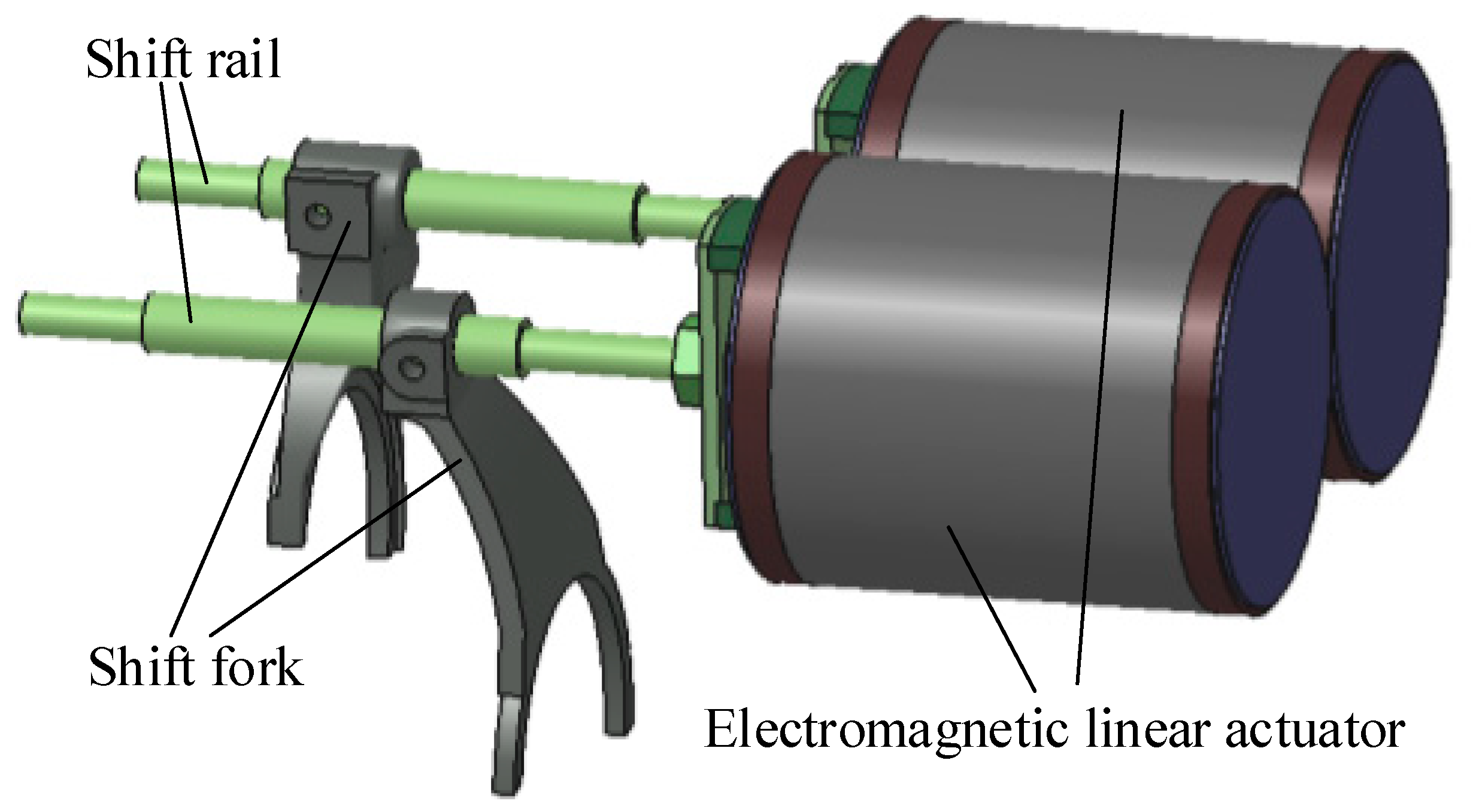 Actuators Free FullText Design of an Improved Active Disturbance