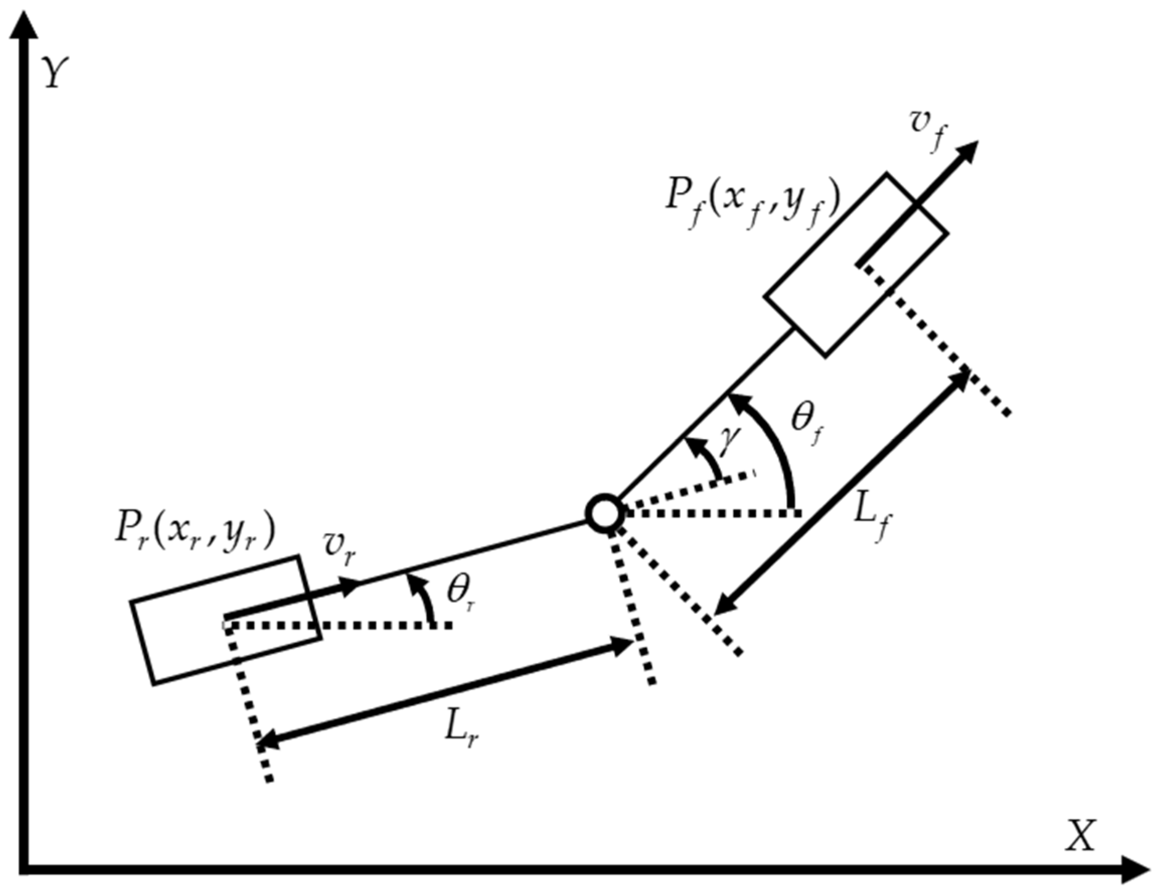 Actuators 12 00041 g003 Actuators 12 00041 g003