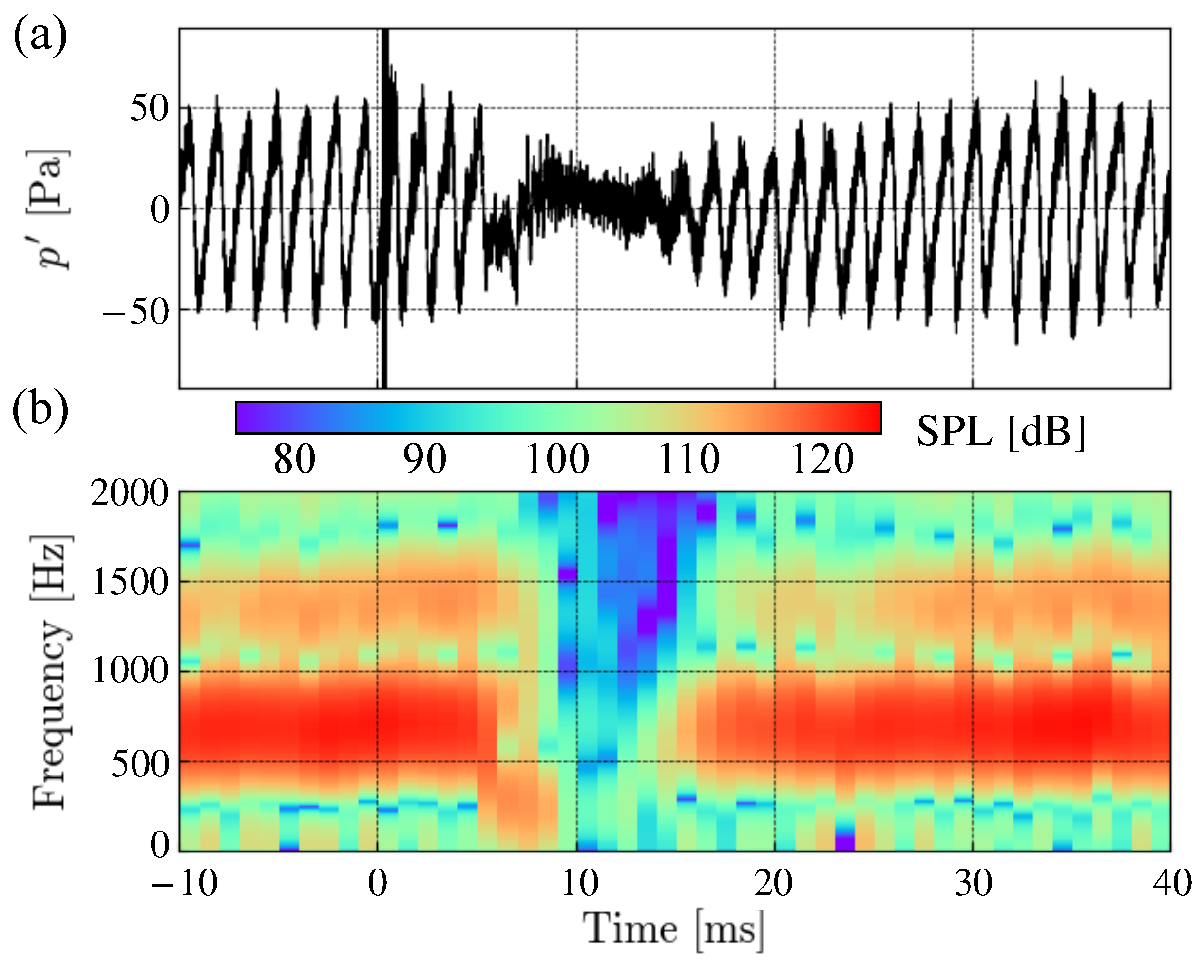 Actuators 12 00045 g006 Actuators 12 00045 g006