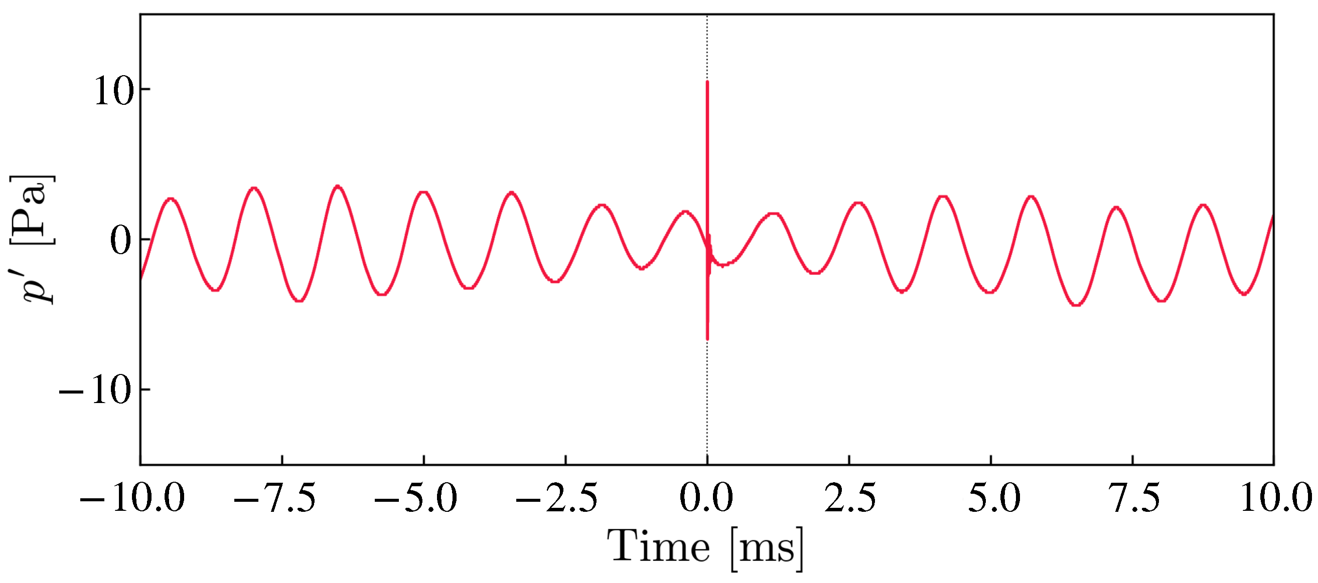 Actuators 12 00045 g008 Actuators 12 00045 g008