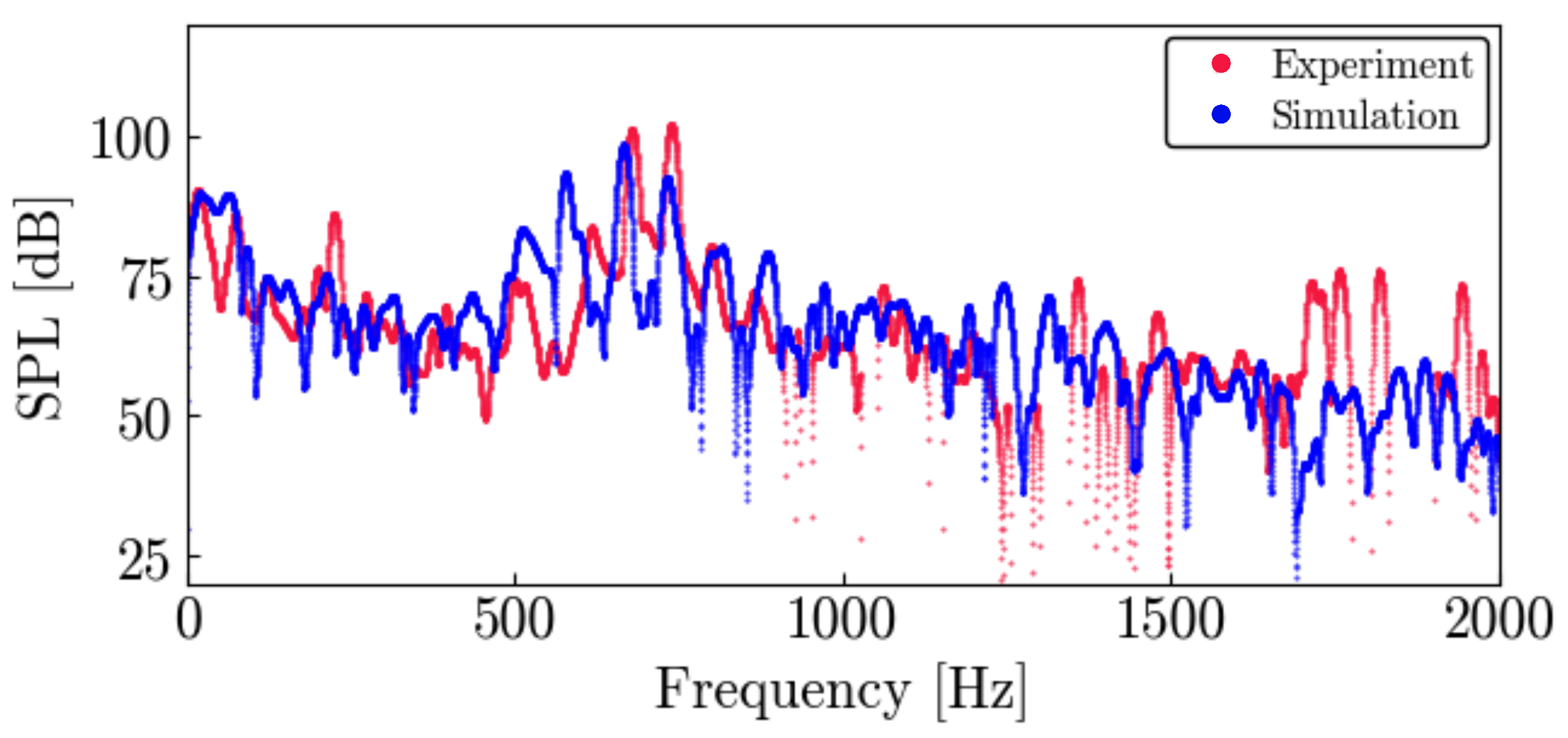 Actuators 12 00045 g011 Actuators 12 00045 g011