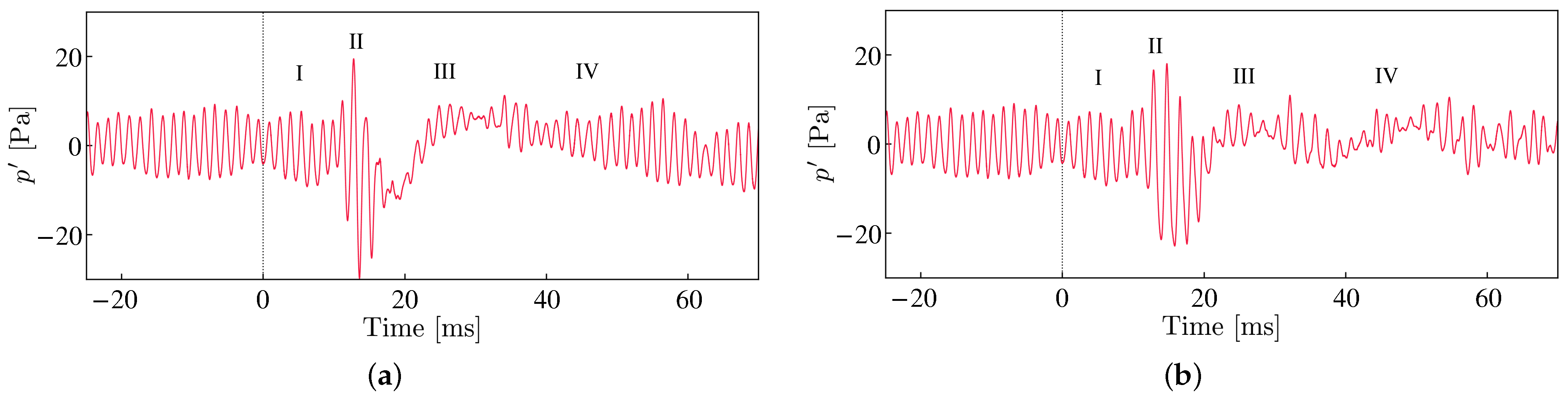 Actuators 12 00045 g013 Actuators 12 00045 g013
