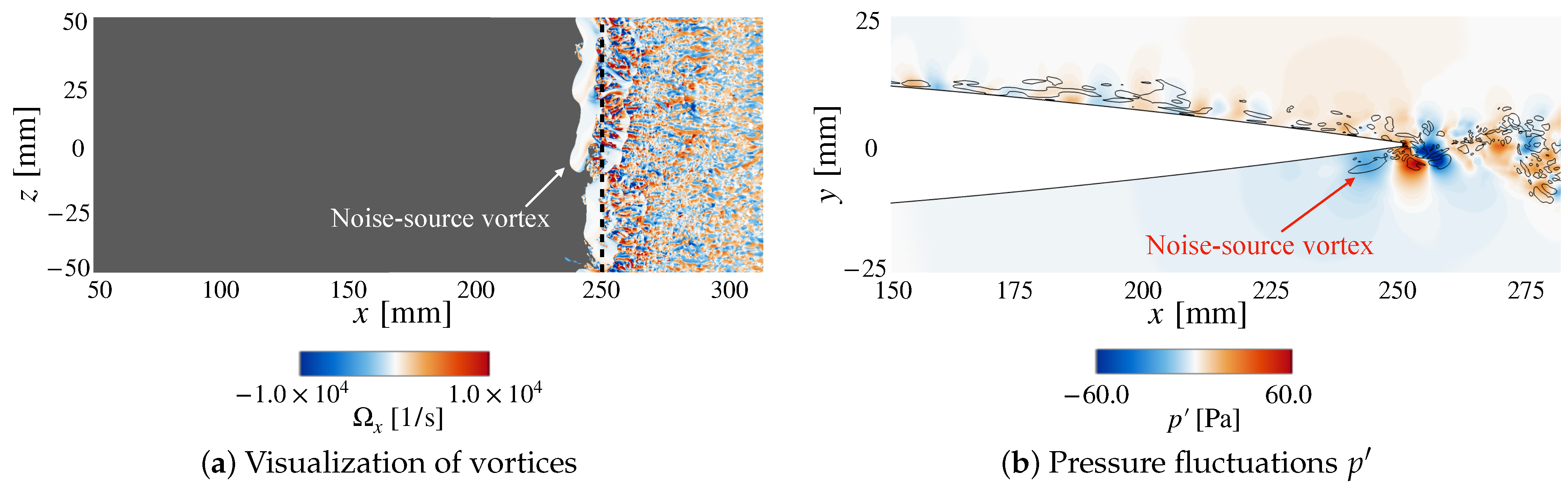 Actuators 12 00045 g014 Actuators 12 00045 g014