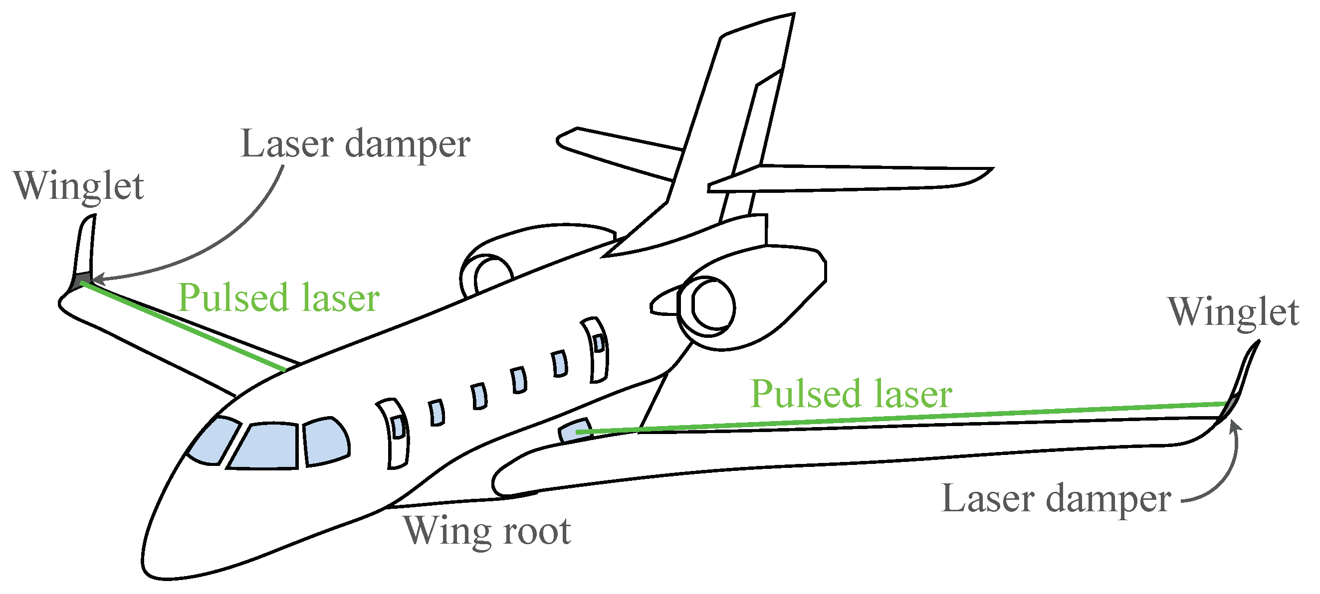 Actuators 12 00045 g020 Actuators 12 00045 g020