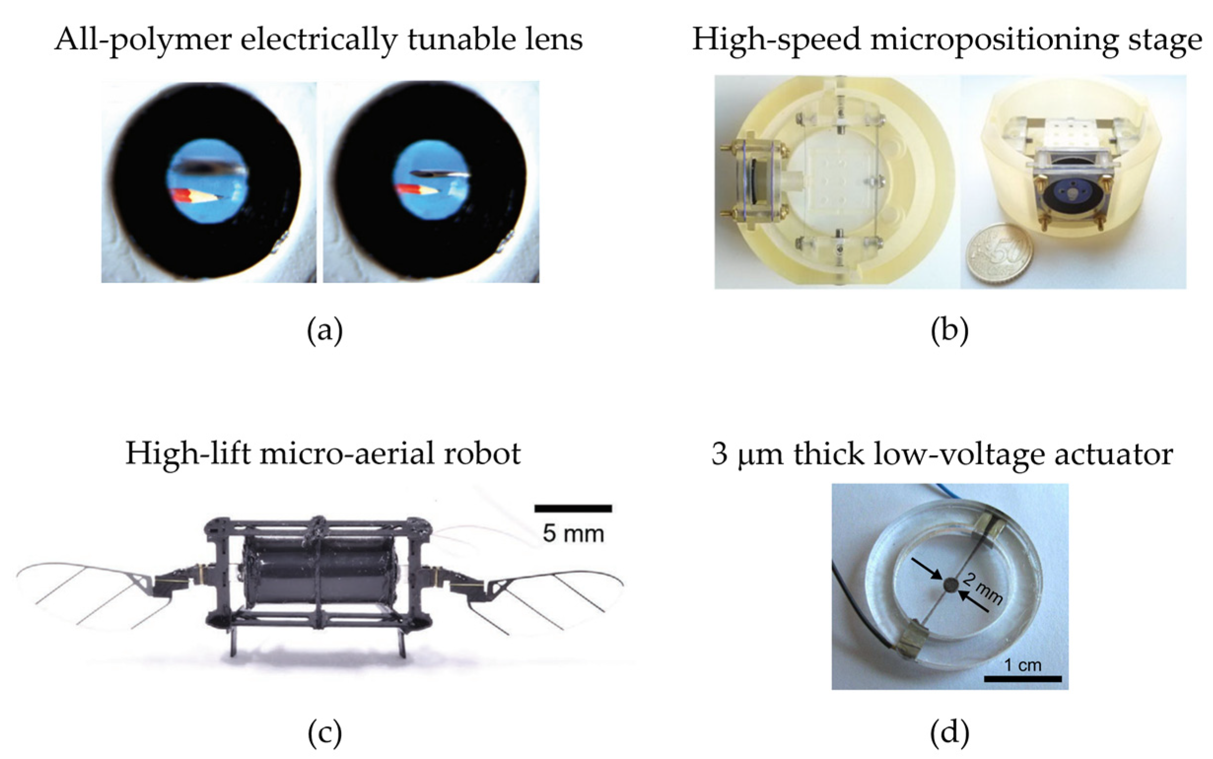 Actuators 12 00046 g006 Actuators 12 00046 g006