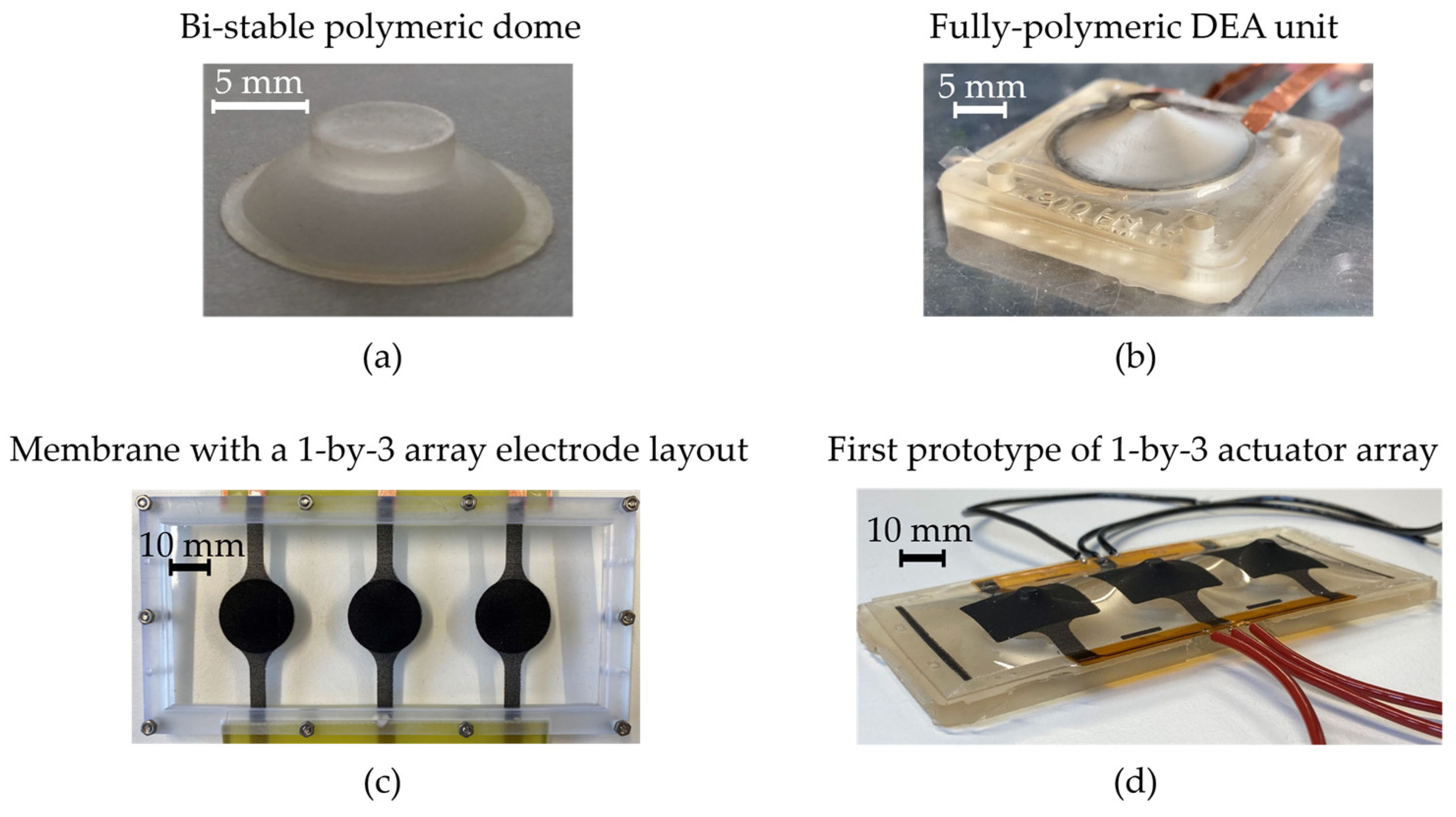 Actuators 12 00046 g007 Actuators 12 00046 g007