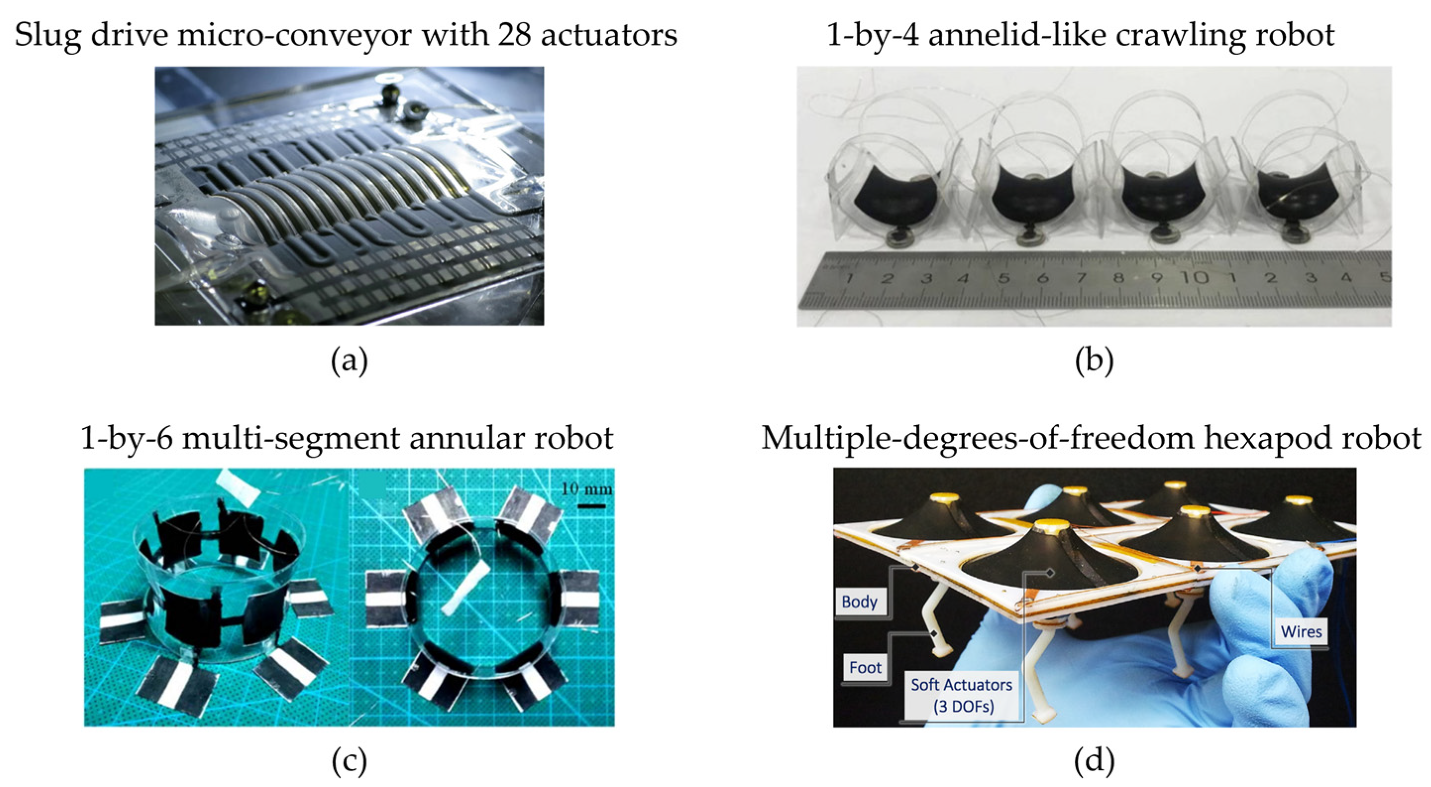 Actuators 12 00046 g009 Actuators 12 00046 g009