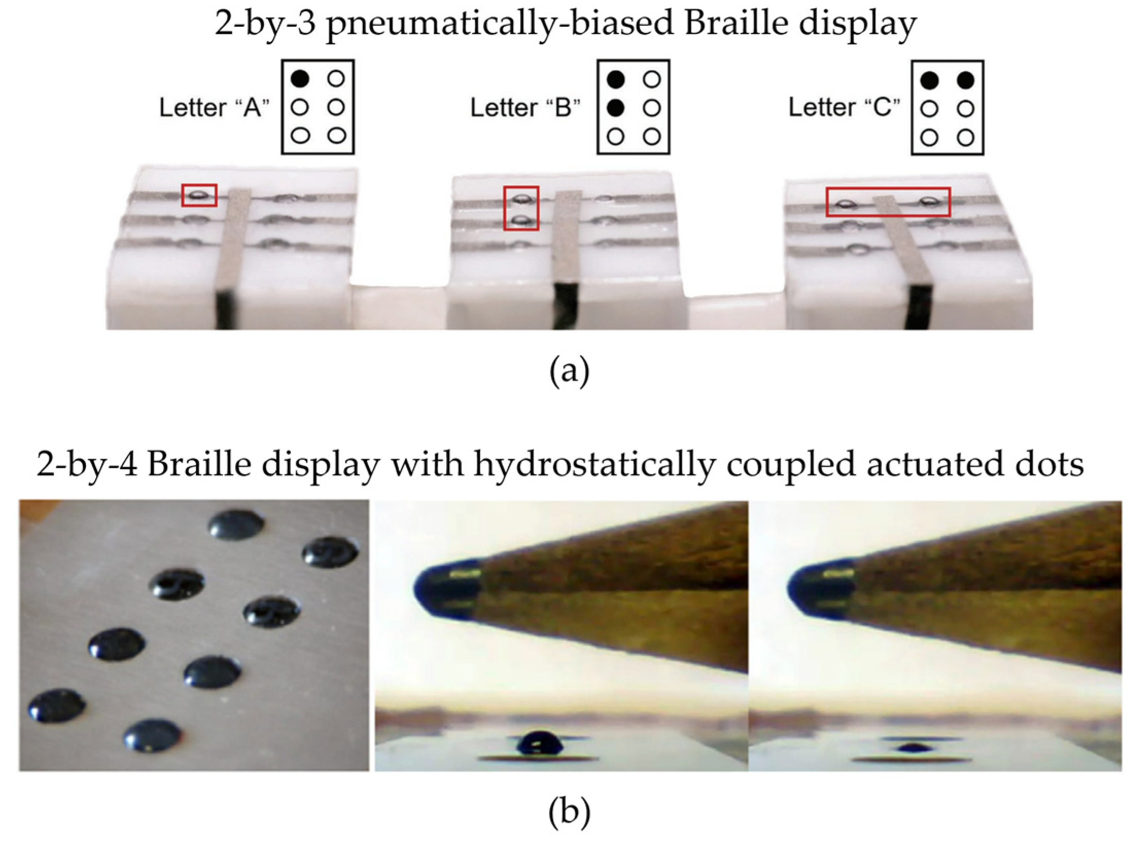 Actuators 12 00046 g013 Actuators 12 00046 g013
