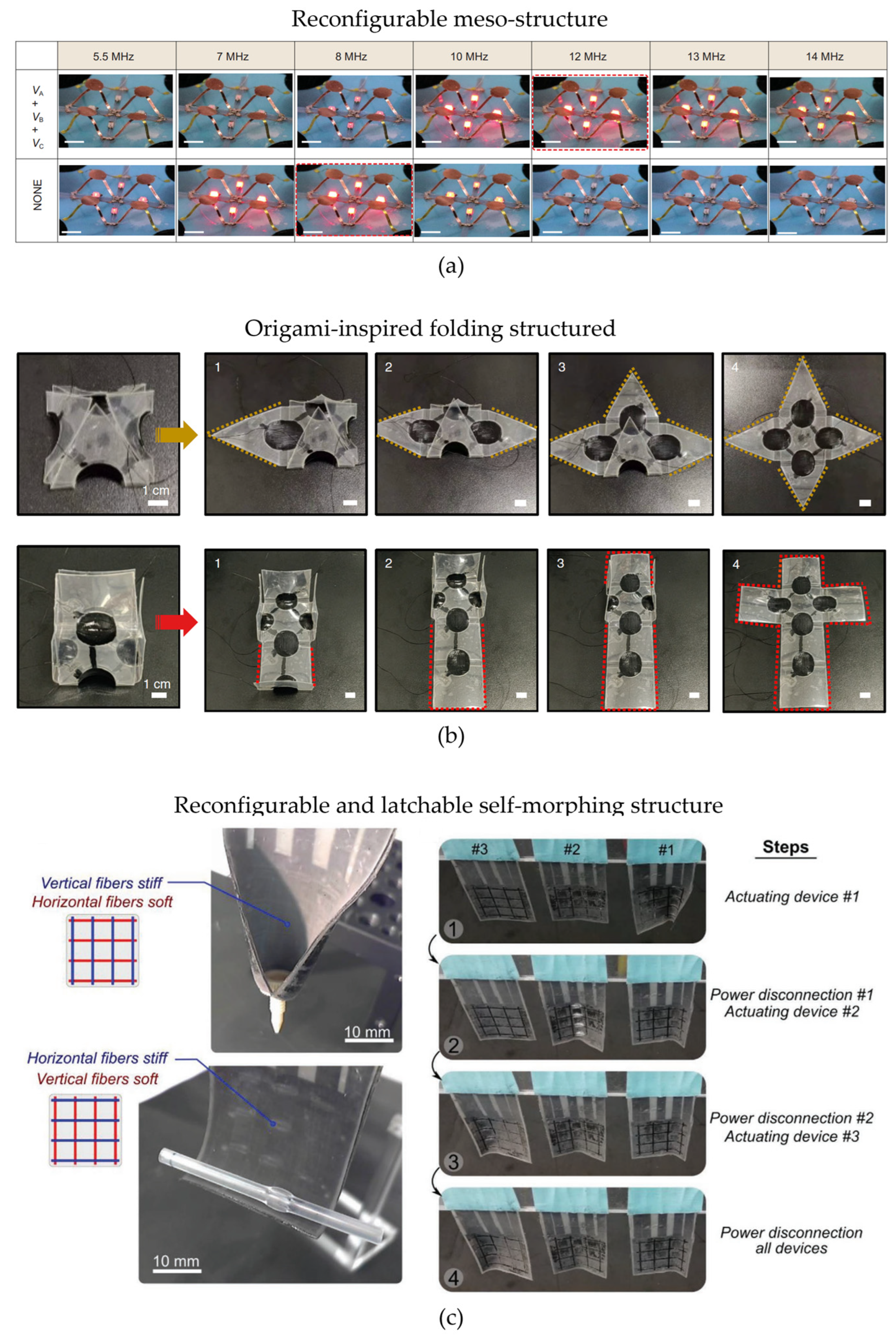 Actuators 12 00046 g014 Actuators 12 00046 g014