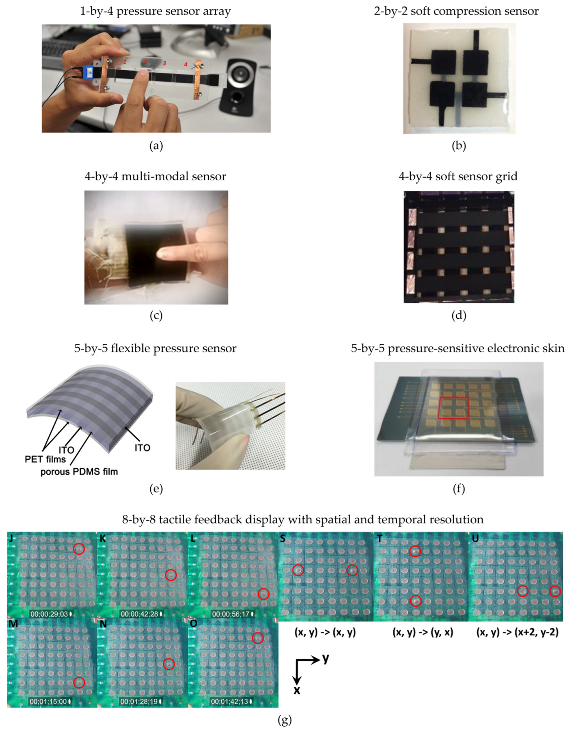 Actuators 12 00046 g015 Actuators 12 00046 g015