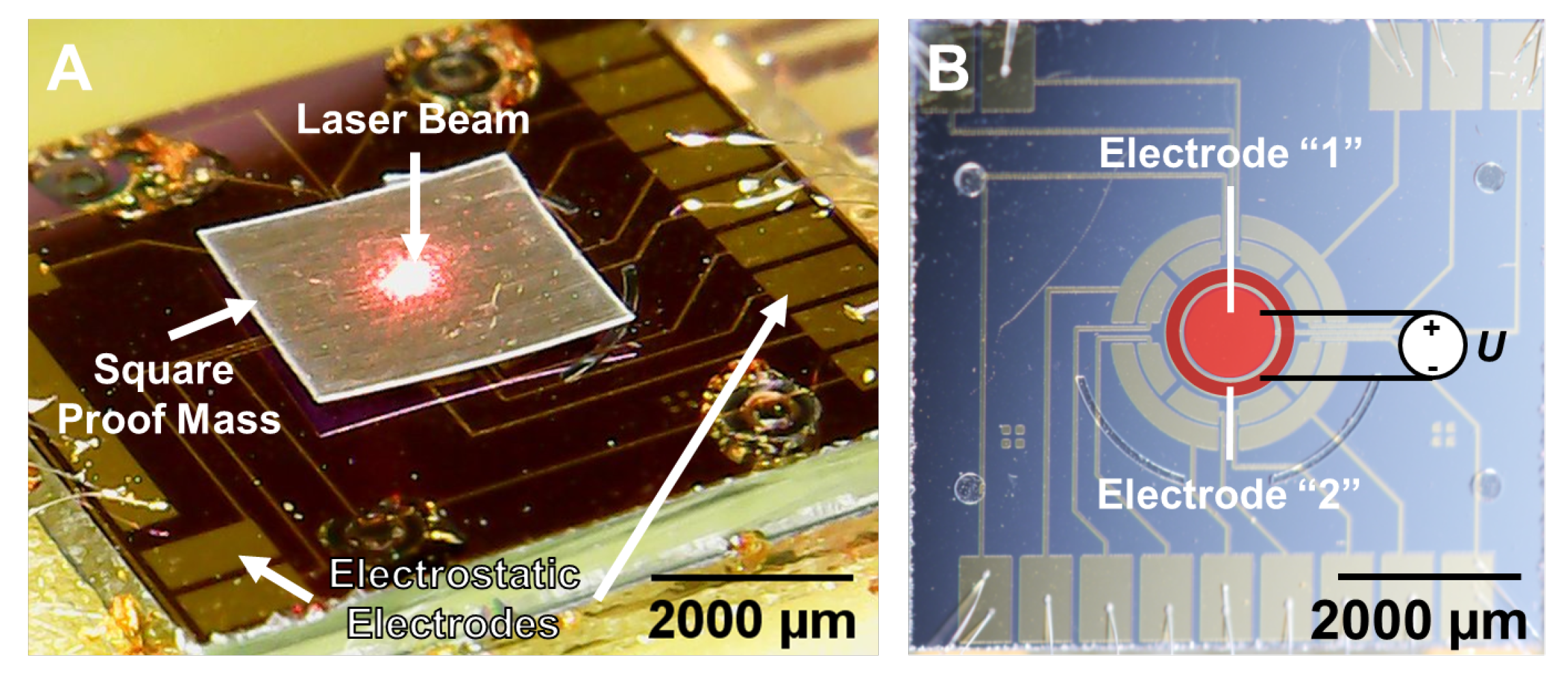 Actuators 12 00048 g001 Actuators 12 00048 g001