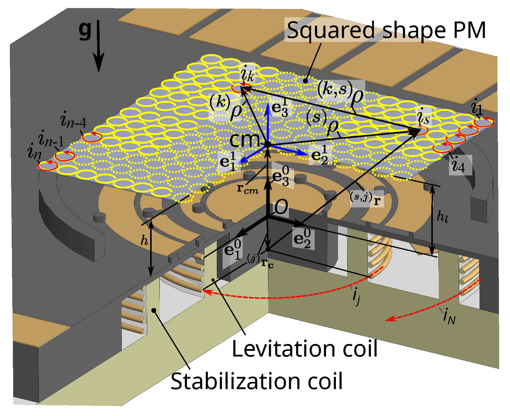 Actuators 12 00048 g004 Actuators 12 00048 g004