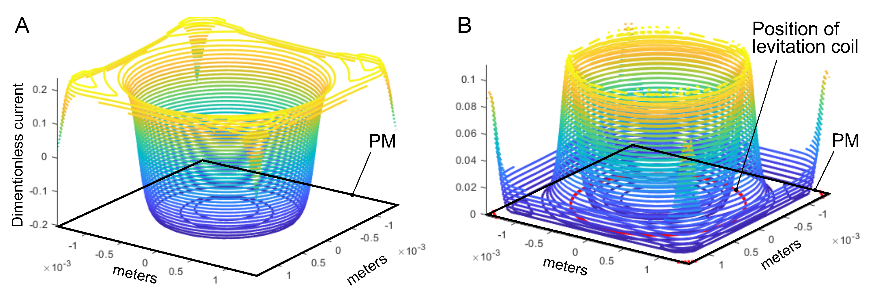 Actuators 12 00048 g006 Actuators 12 00048 g006