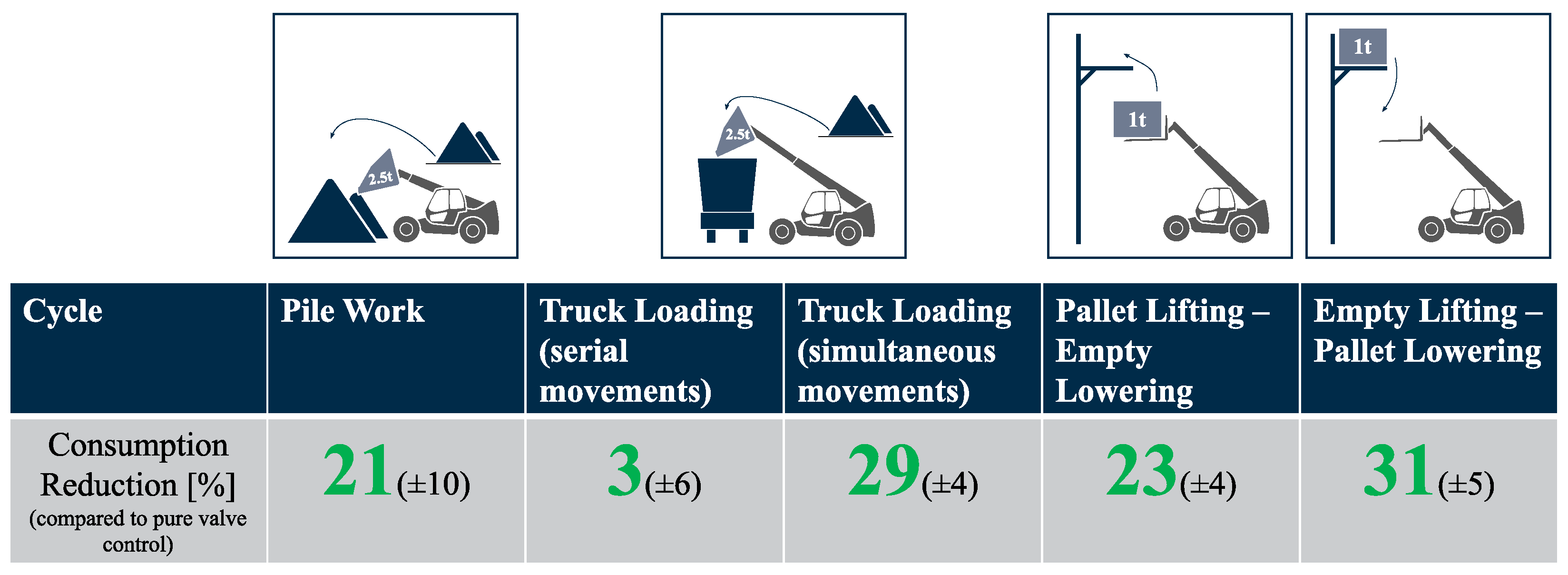 Actuators 12 00050 g008