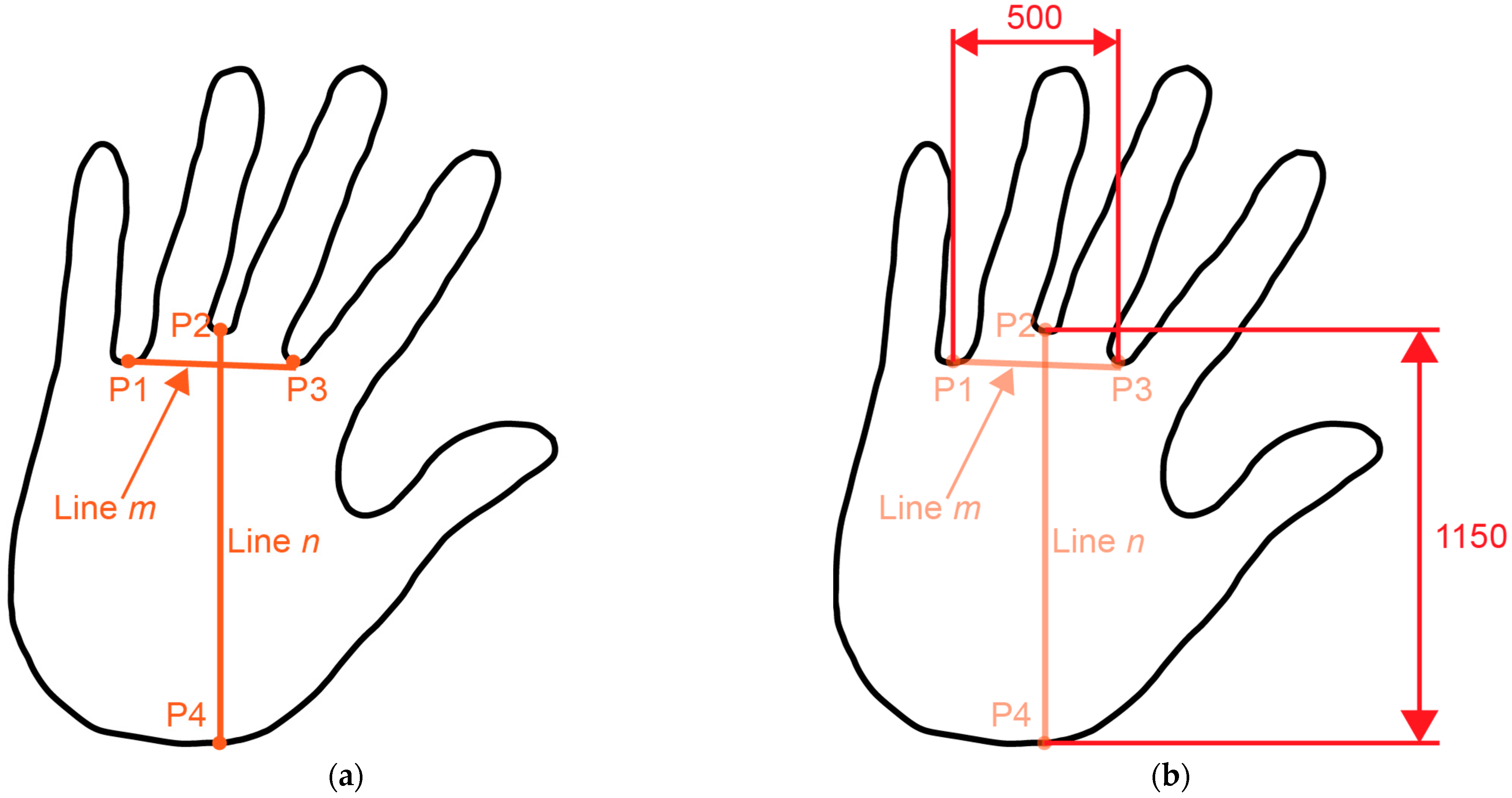Actuators 12 00051 g006 Actuators 12 00051 g006