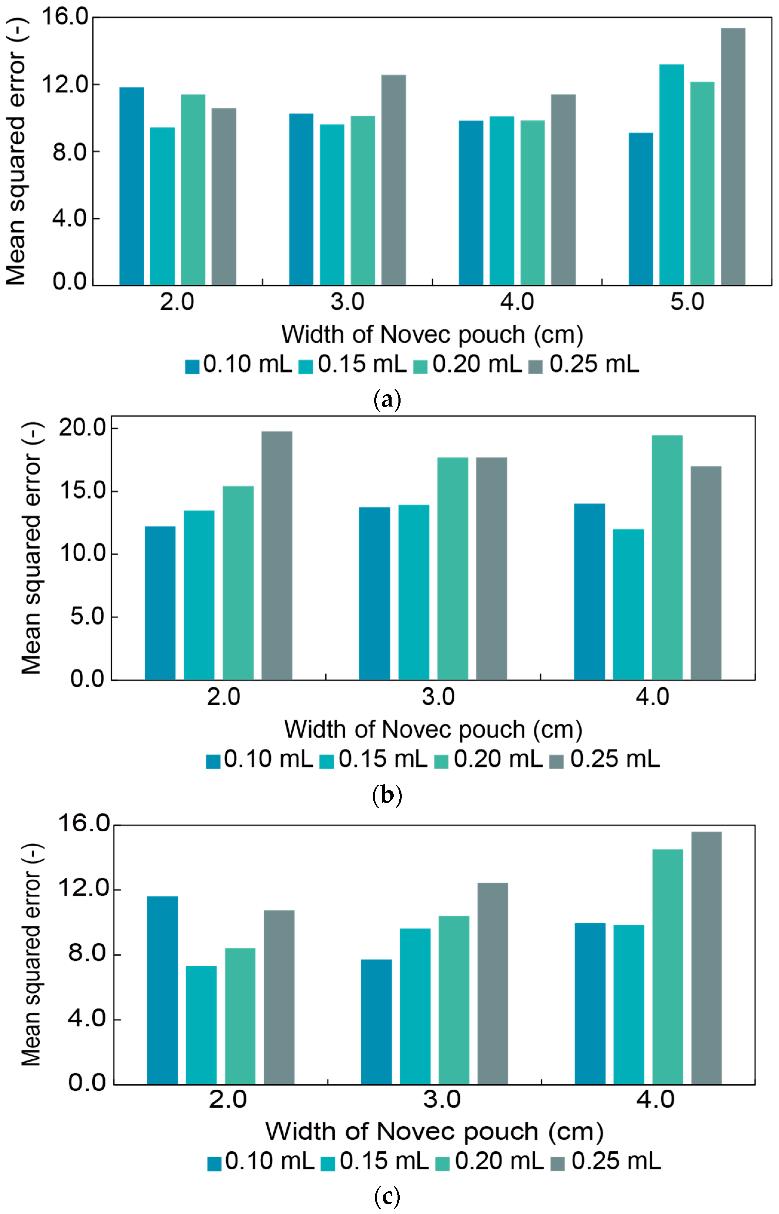 Actuators 12 00051 g009 Actuators 12 00051 g009