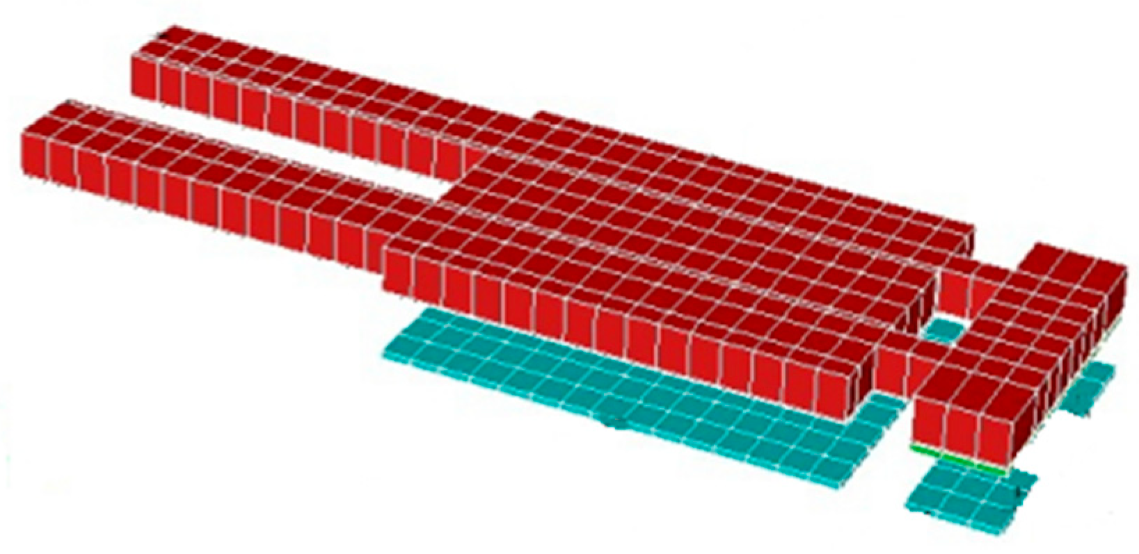 Actuators 12 00053 g004 Actuators 12 00053 g004