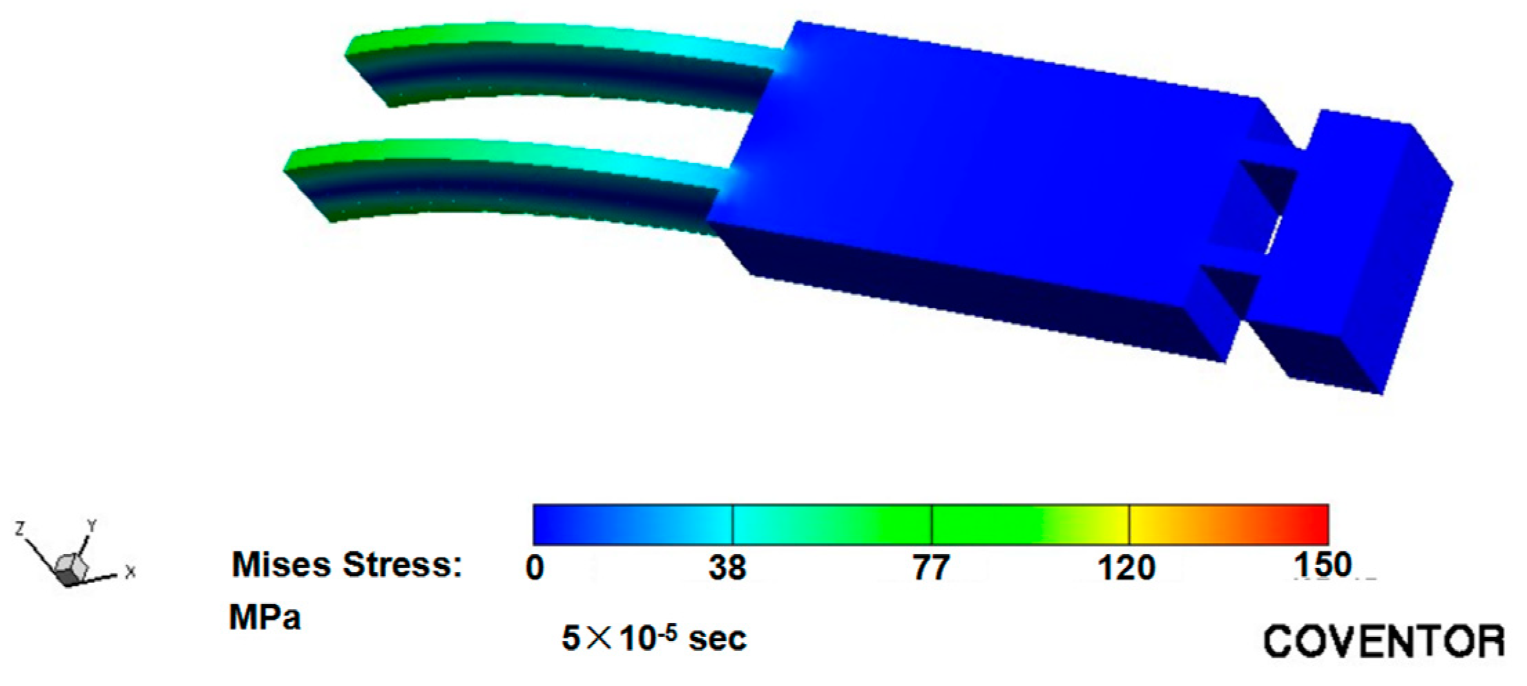 Actuators 12 00053 g008 Actuators 12 00053 g008
