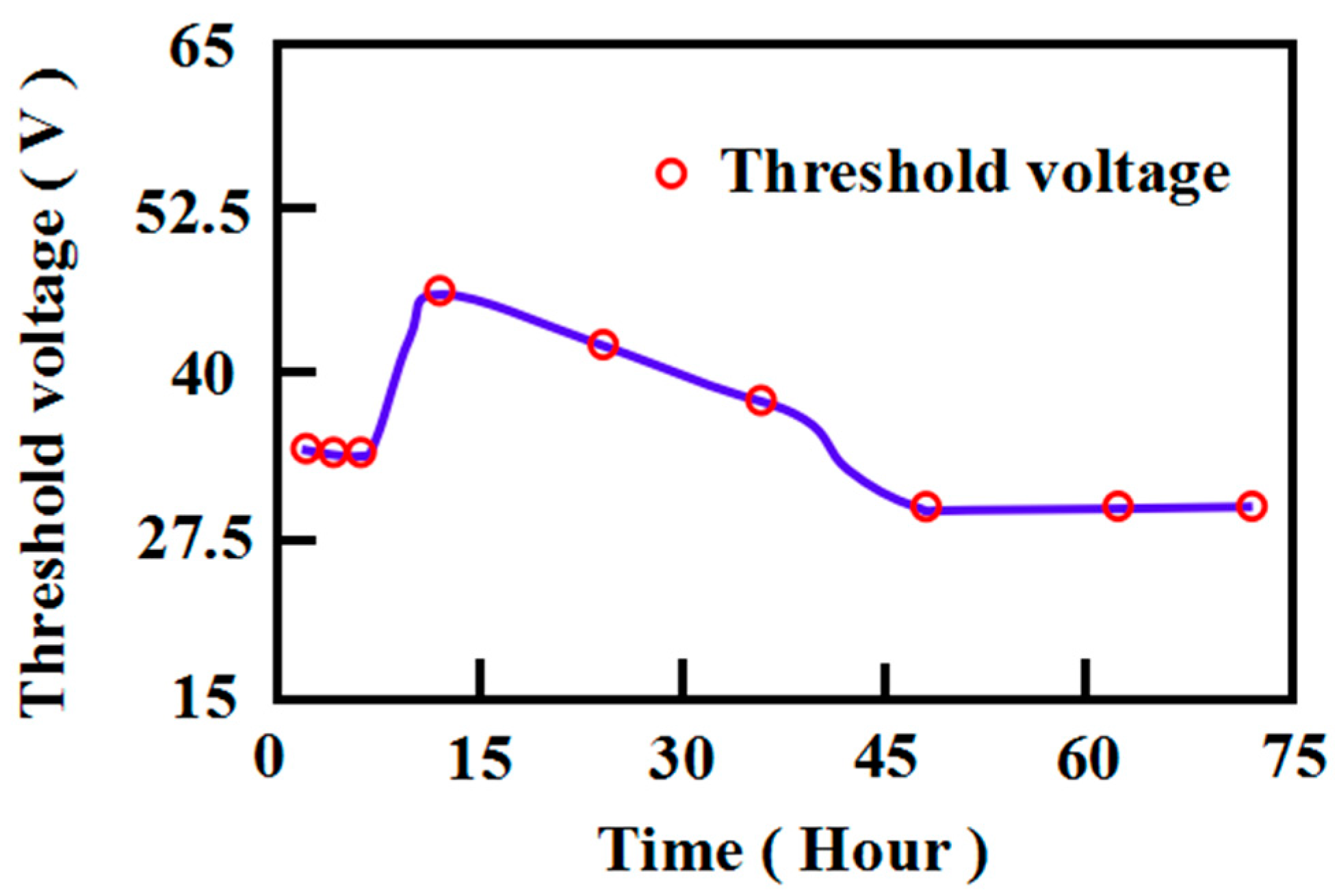 Actuators 12 00053 g012 Actuators 12 00053 g012