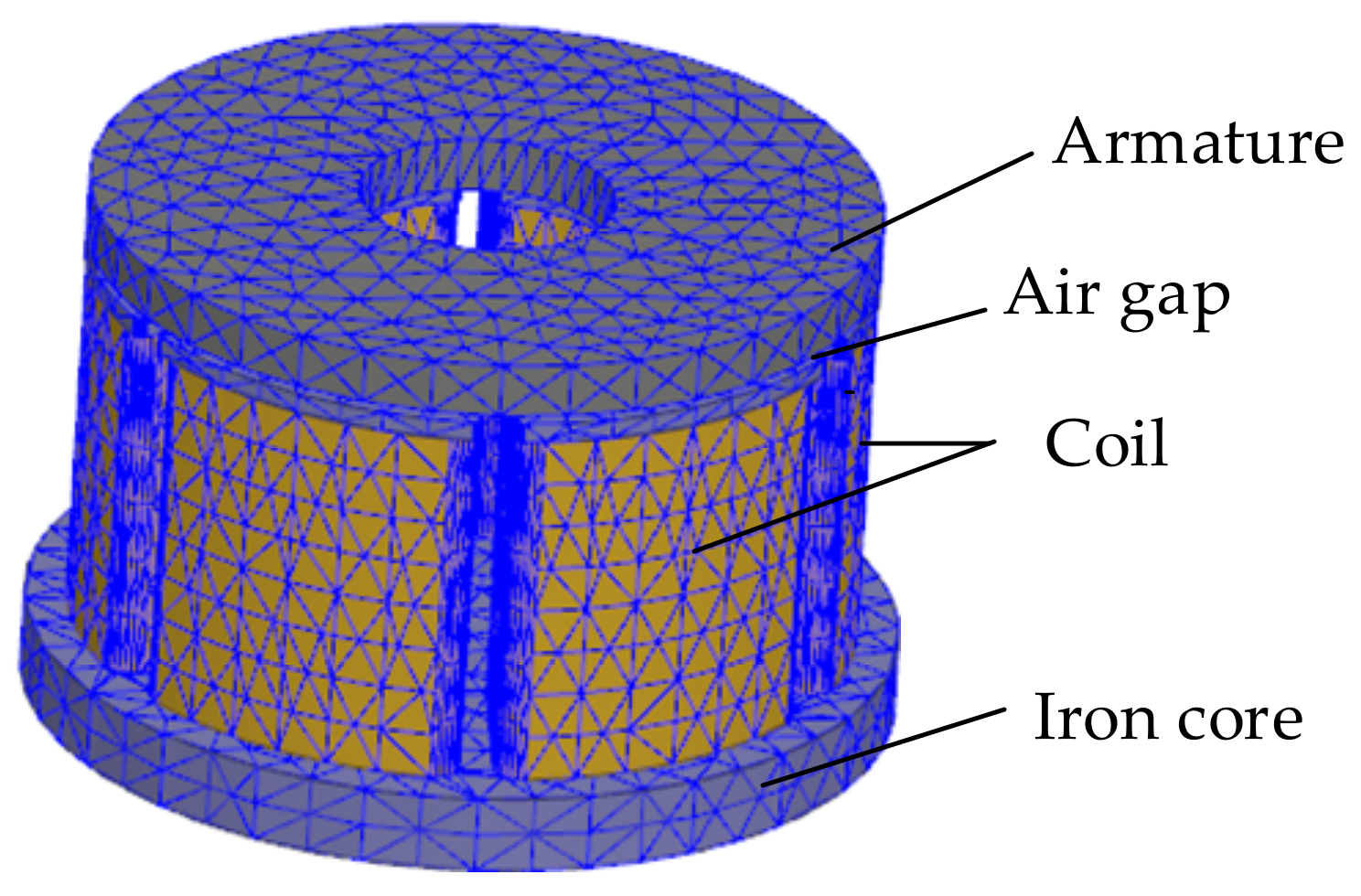 Actuators 12 00054 g007